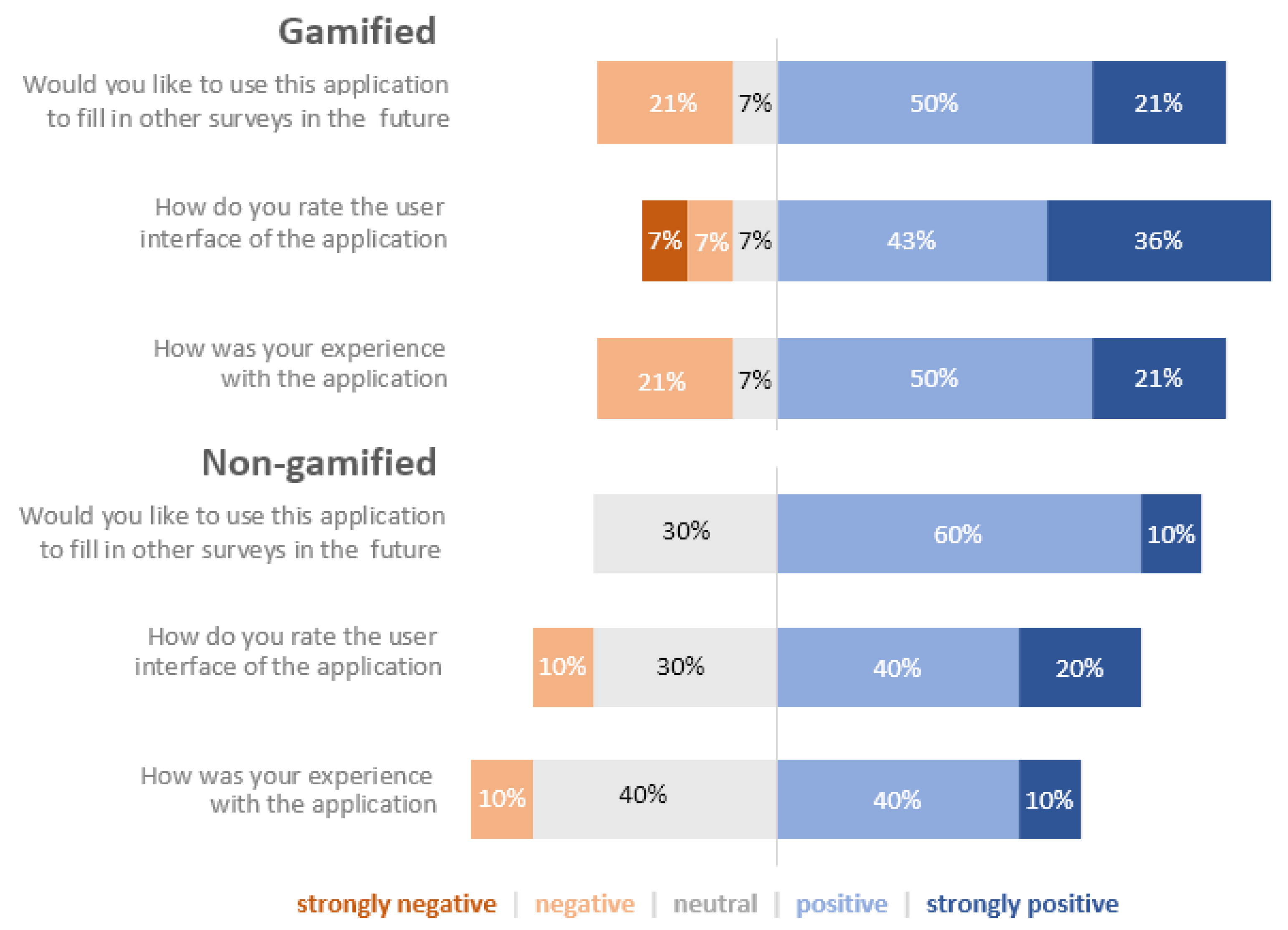 Sustainability 13 10434 g008