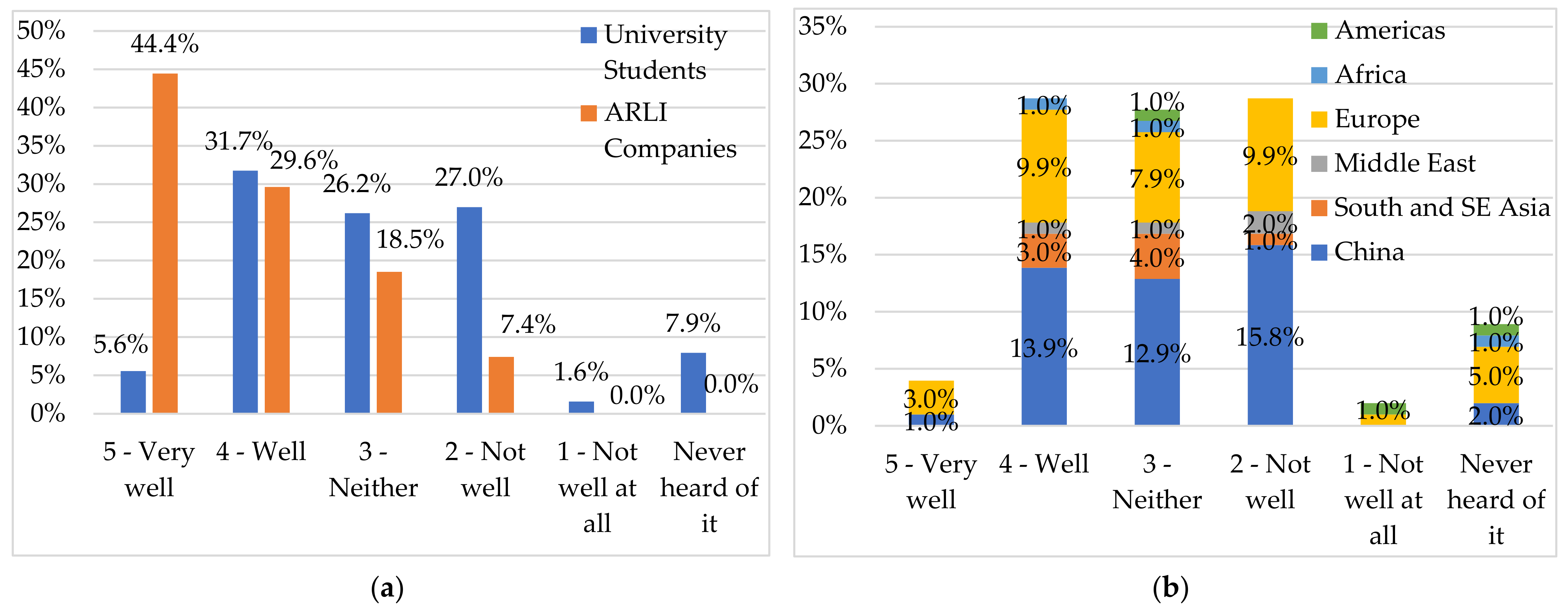 Sustainability 13 10436 g001