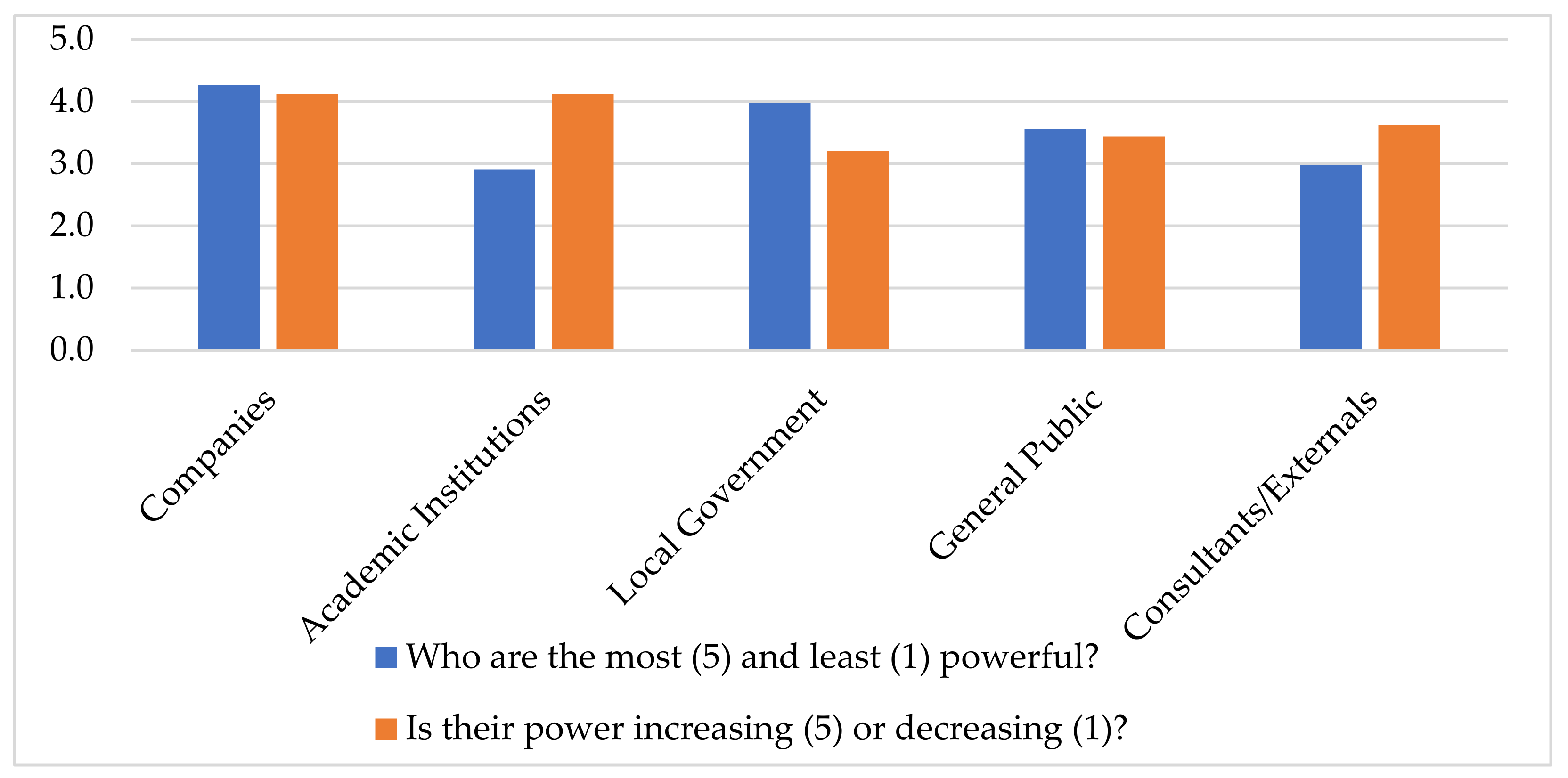 Sustainability 13 10436 g009