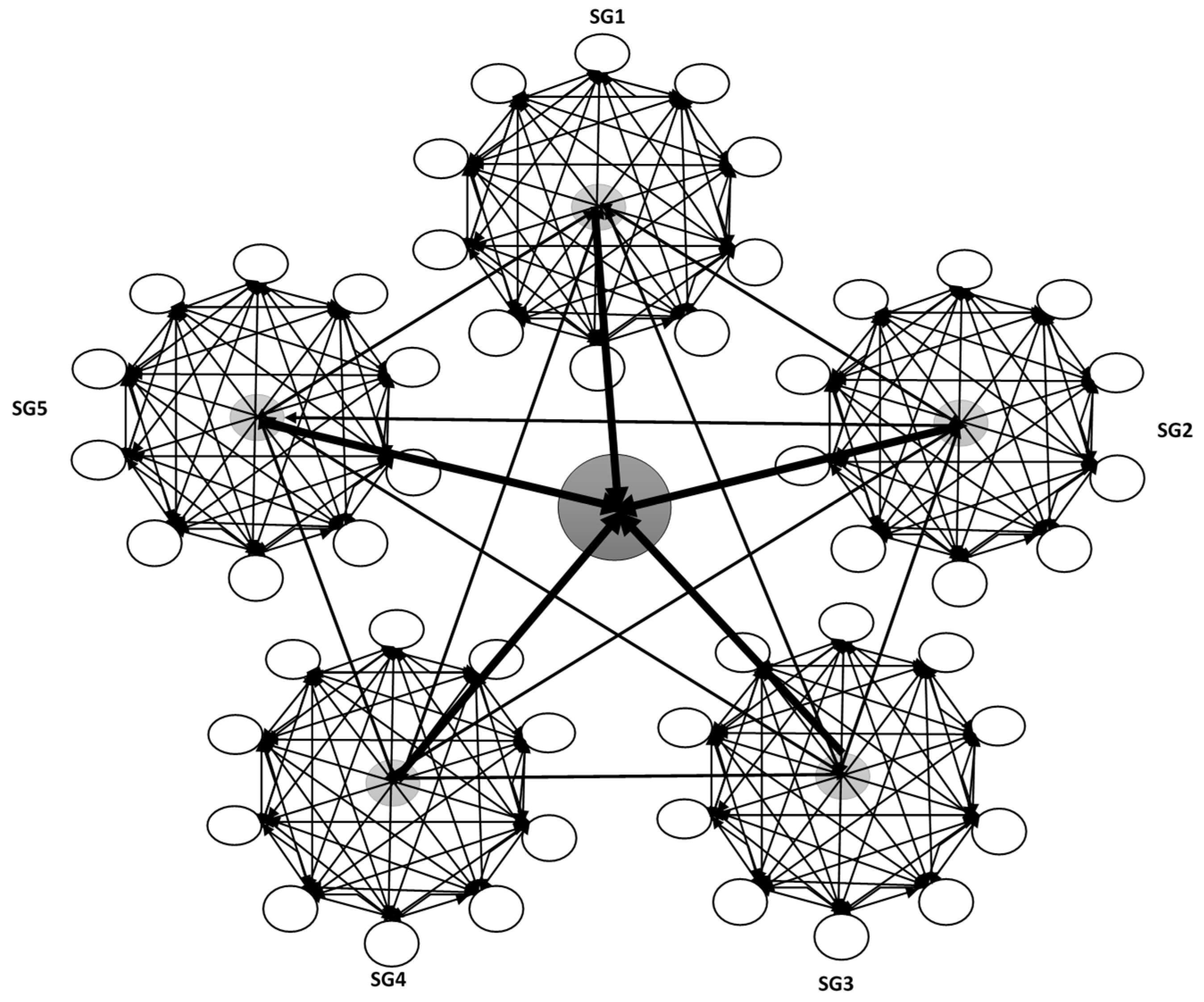 Sustainability 13 10437 g001