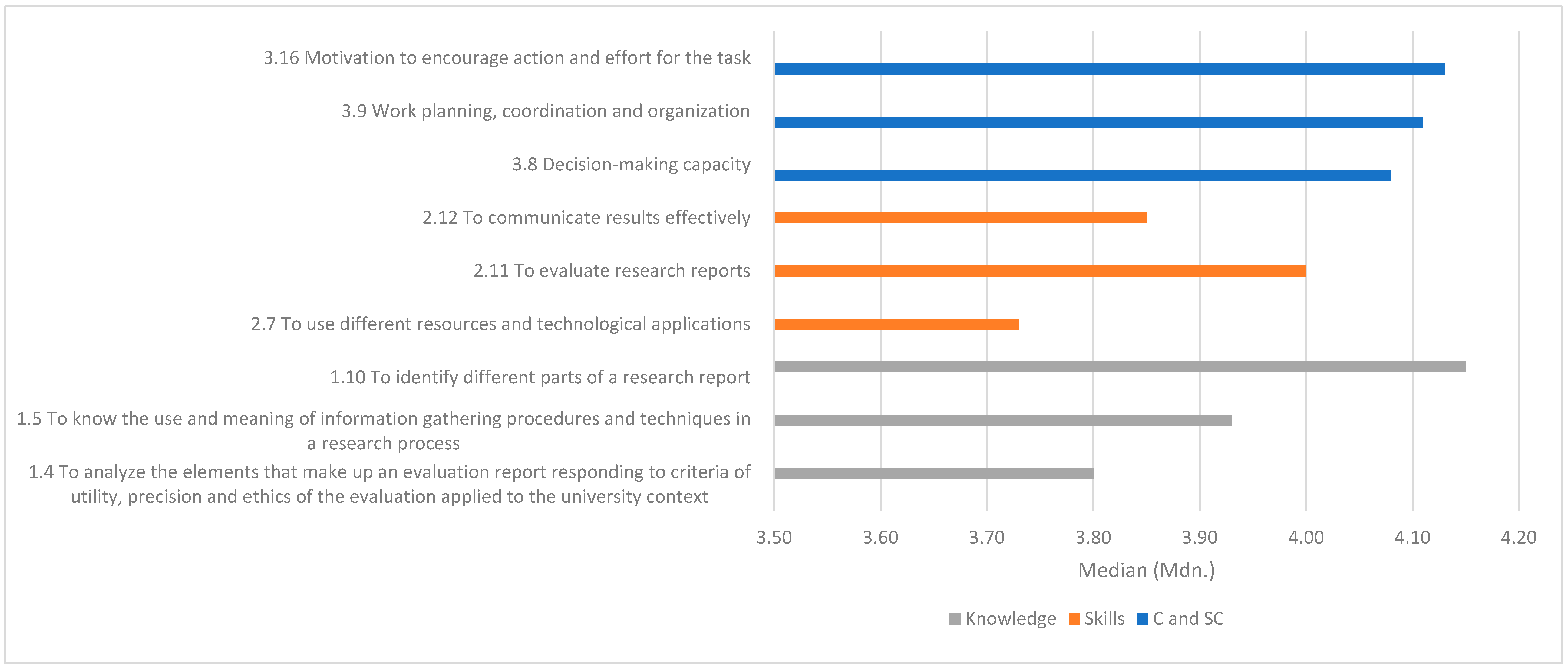 Sustainability 13 10437 g002