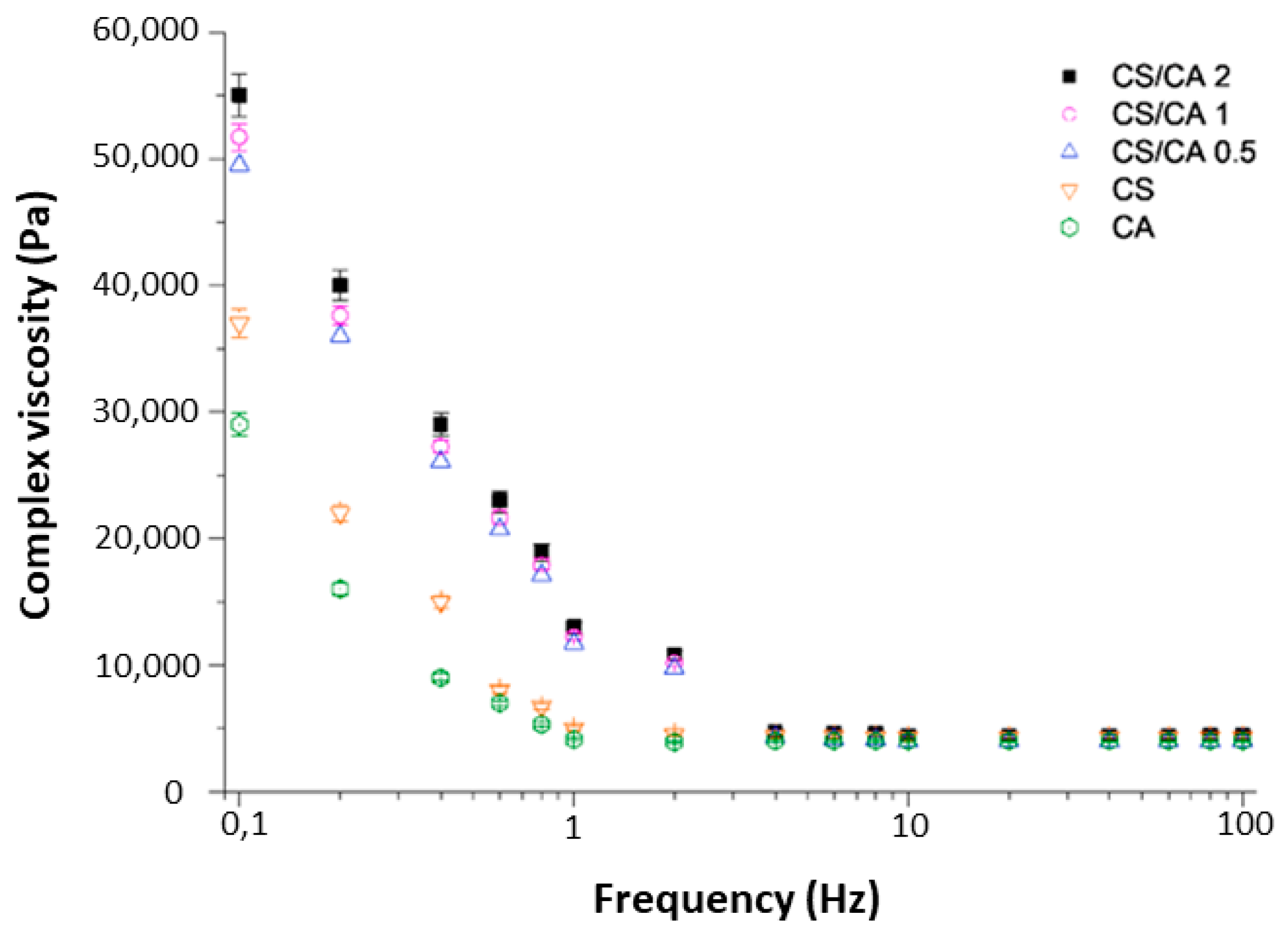Sustainability 13 10439 g004