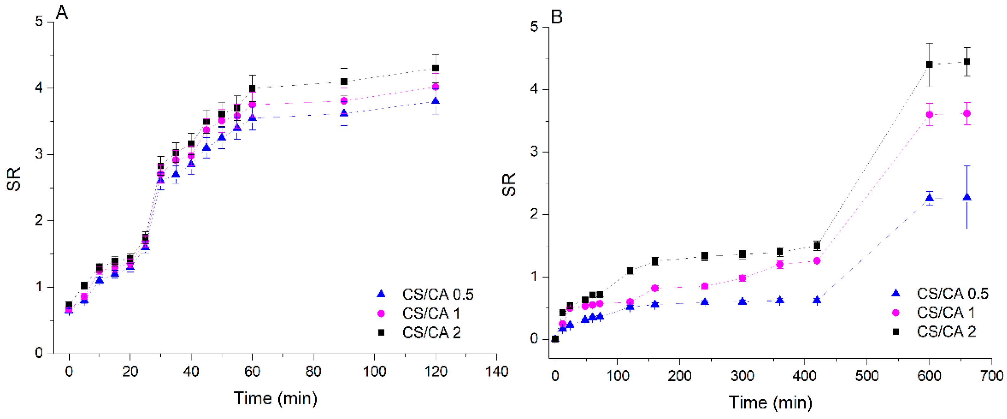 Sustainability 13 10439 g005
