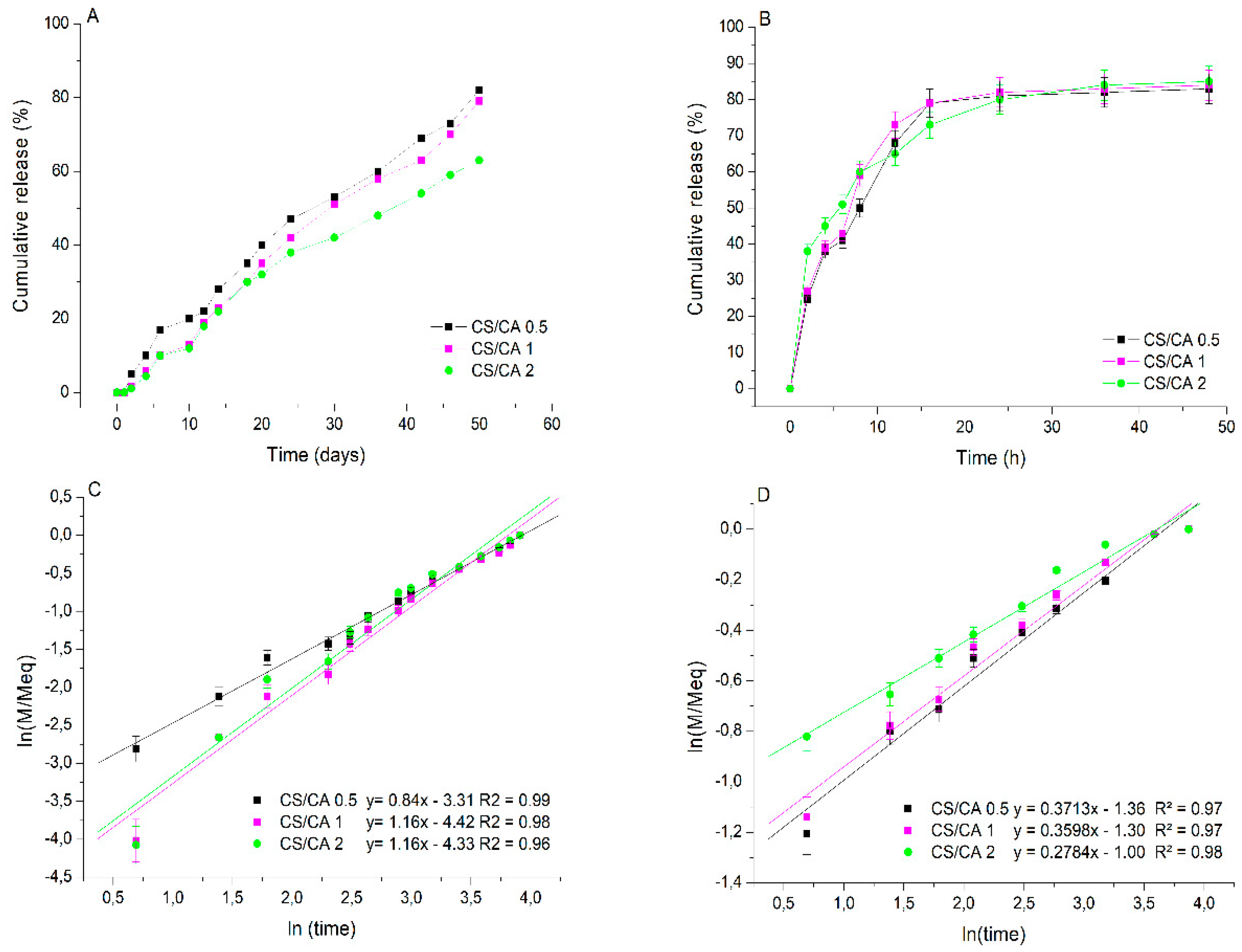 Sustainability 13 10439 g008