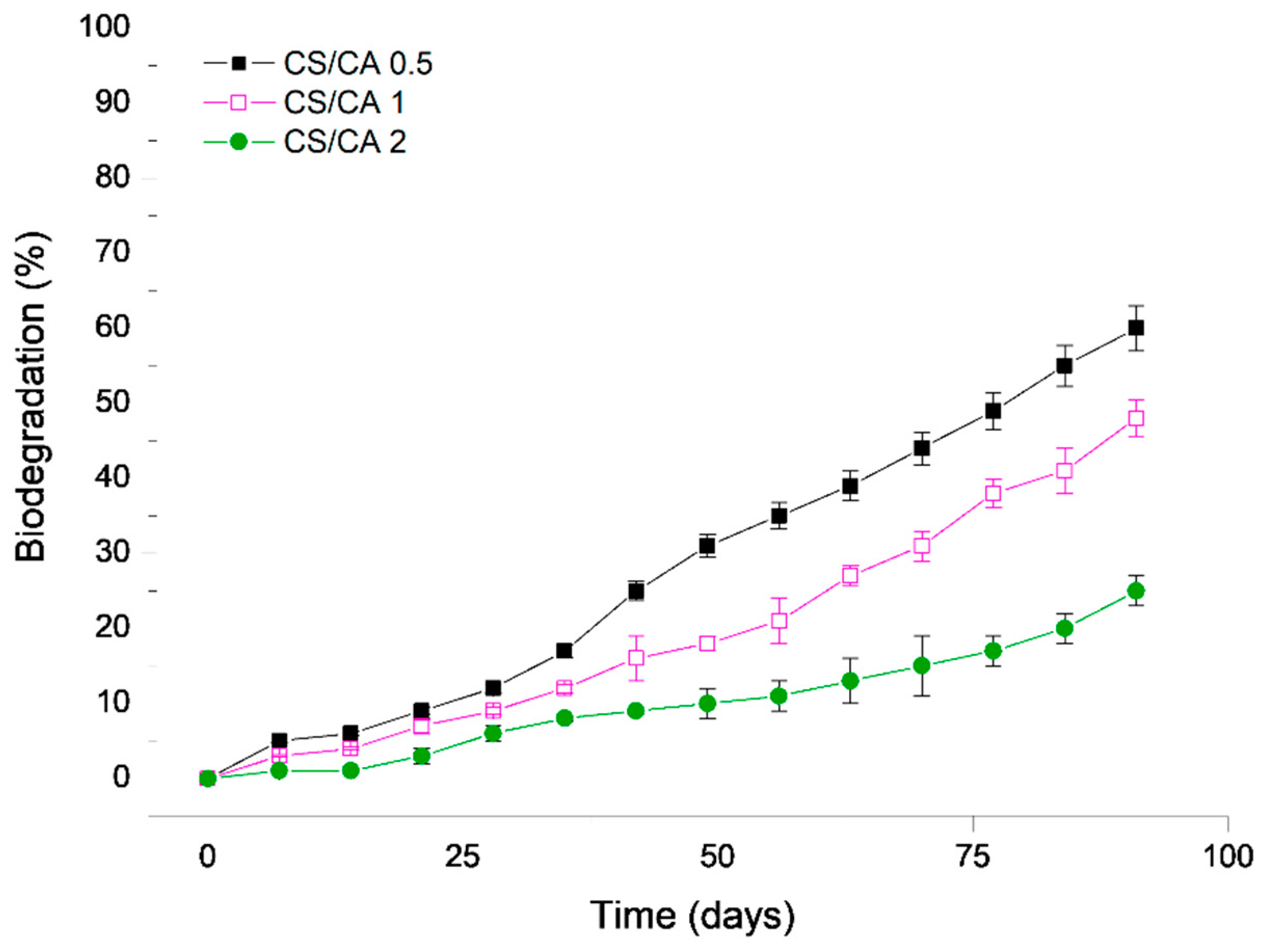 Sustainability 13 10439 g009