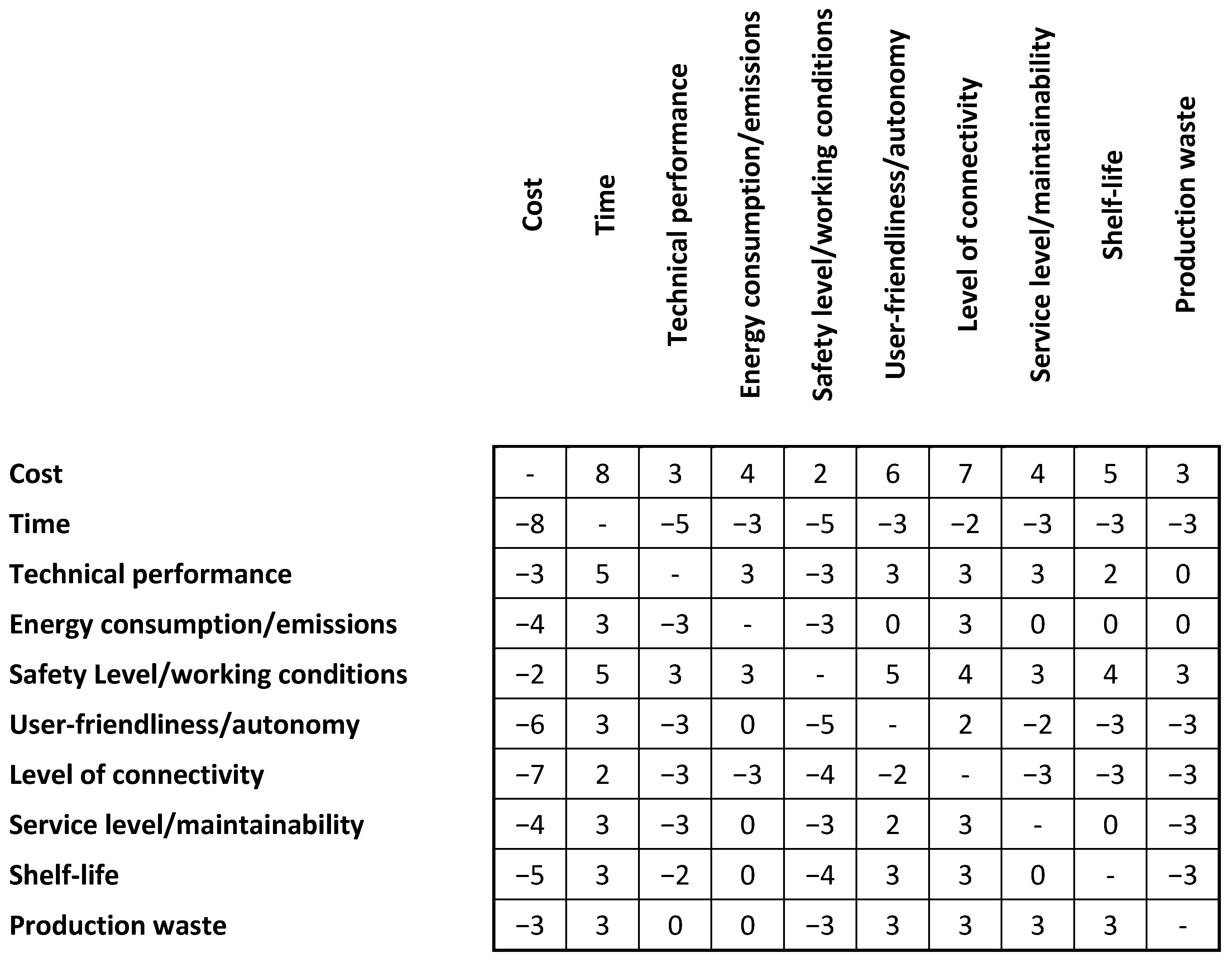 Sustainability 13 10441 g011