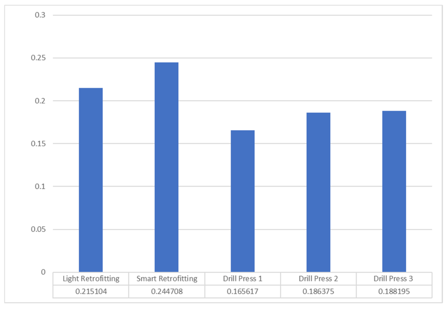 Sustainability 13 10441 g014
