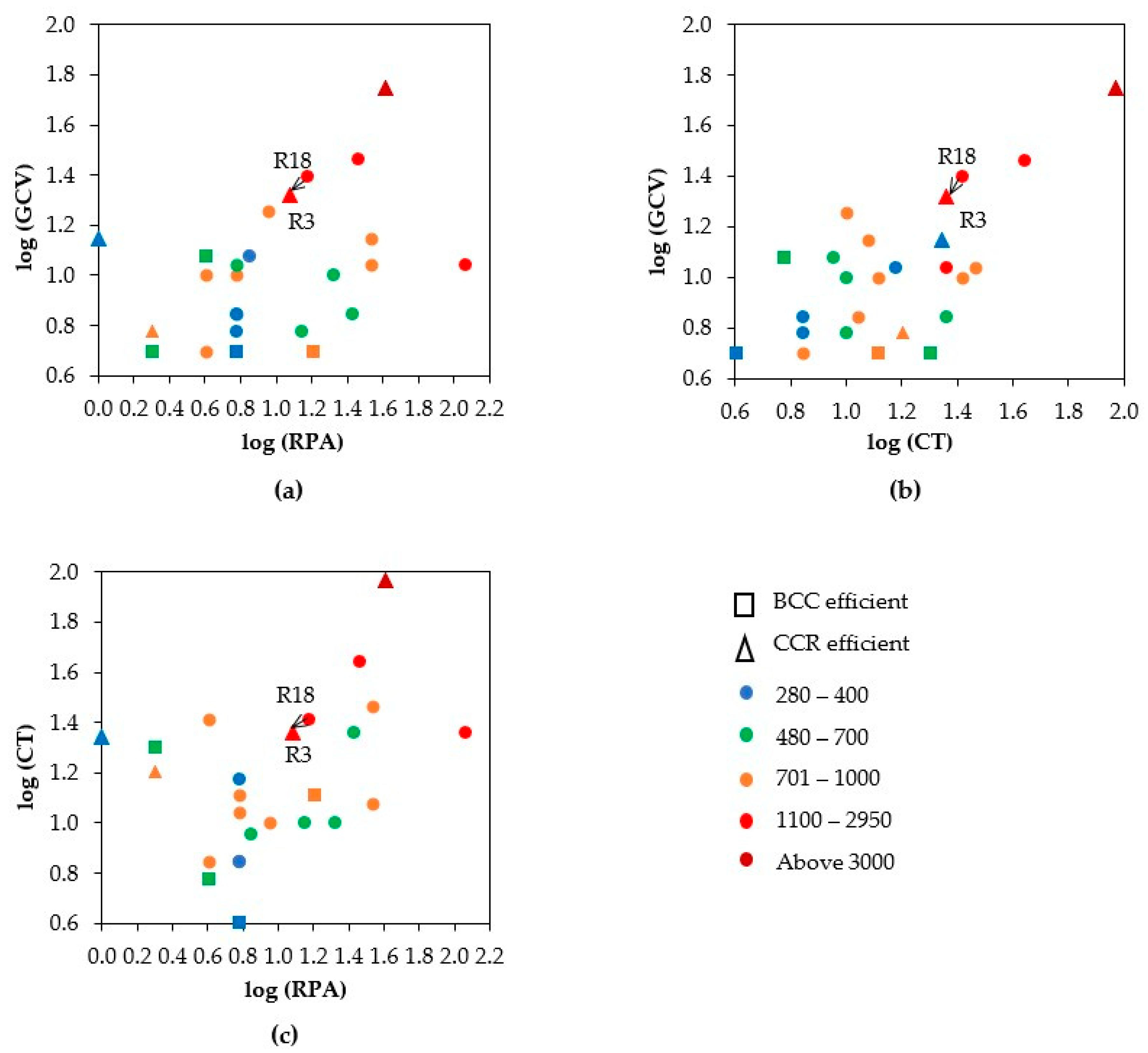 Sustainability 13 10446 g002