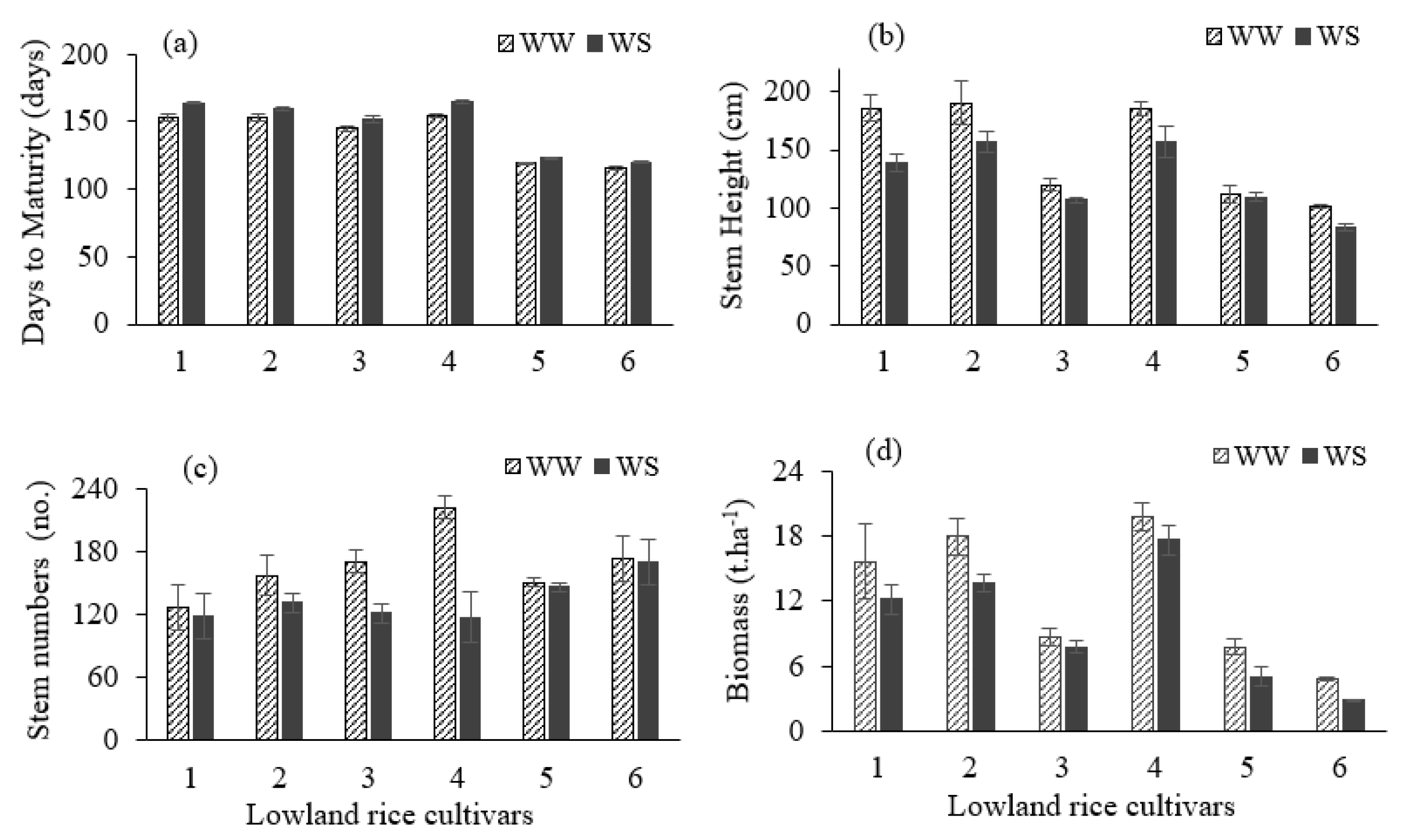 Sustainability 13 10449 g002 Sustainability 13 10449 g002