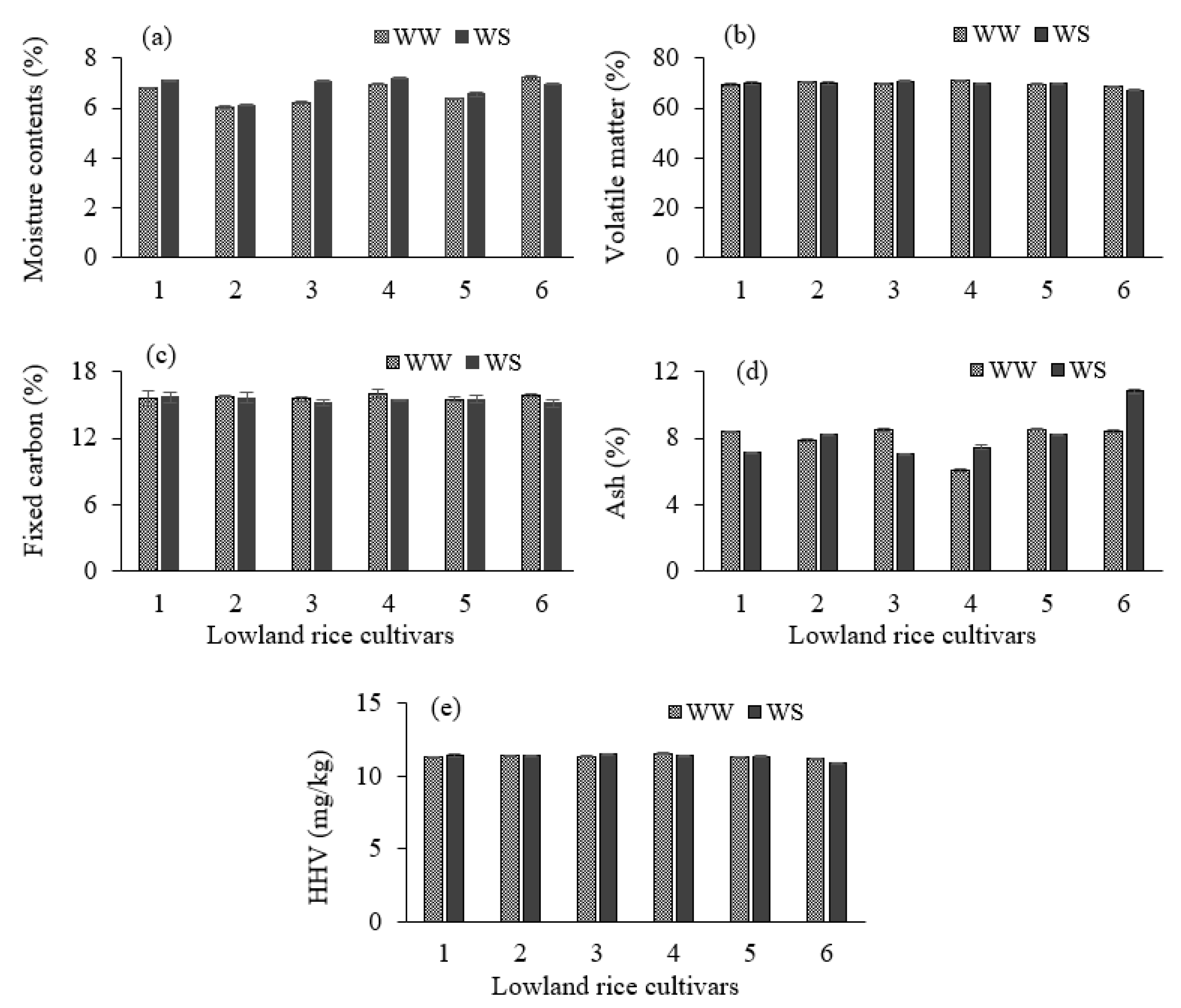 Sustainability 13 10449 g003 Sustainability 13 10449 g003