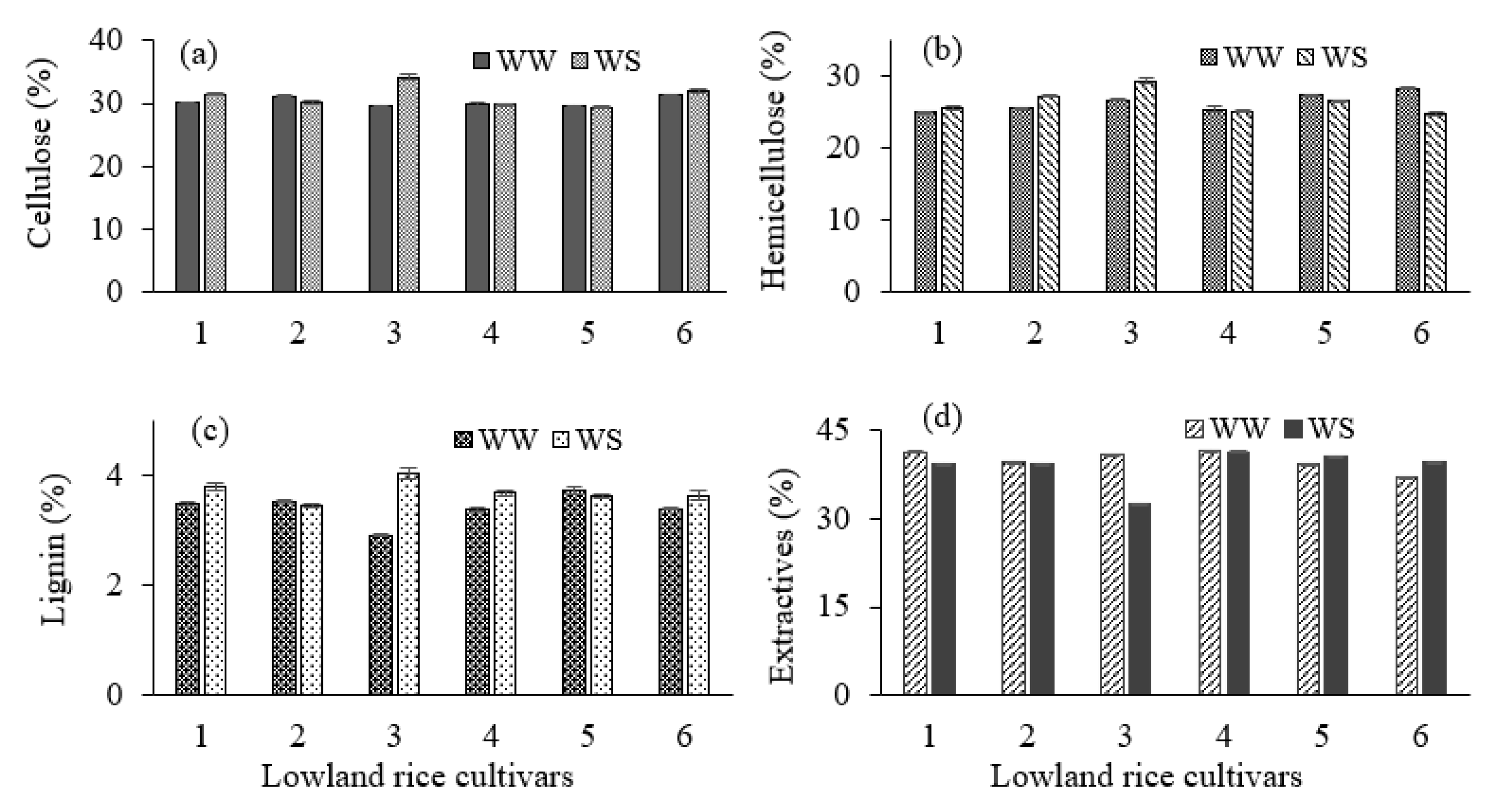 Sustainability 13 10449 g004 Sustainability 13 10449 g004
