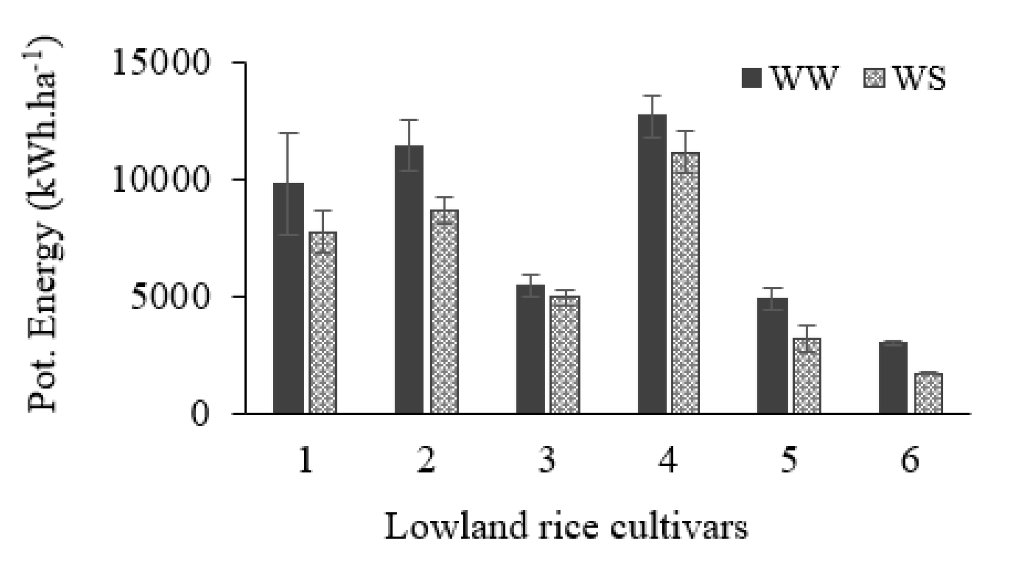 Sustainability 13 10449 g005 Sustainability 13 10449 g005
