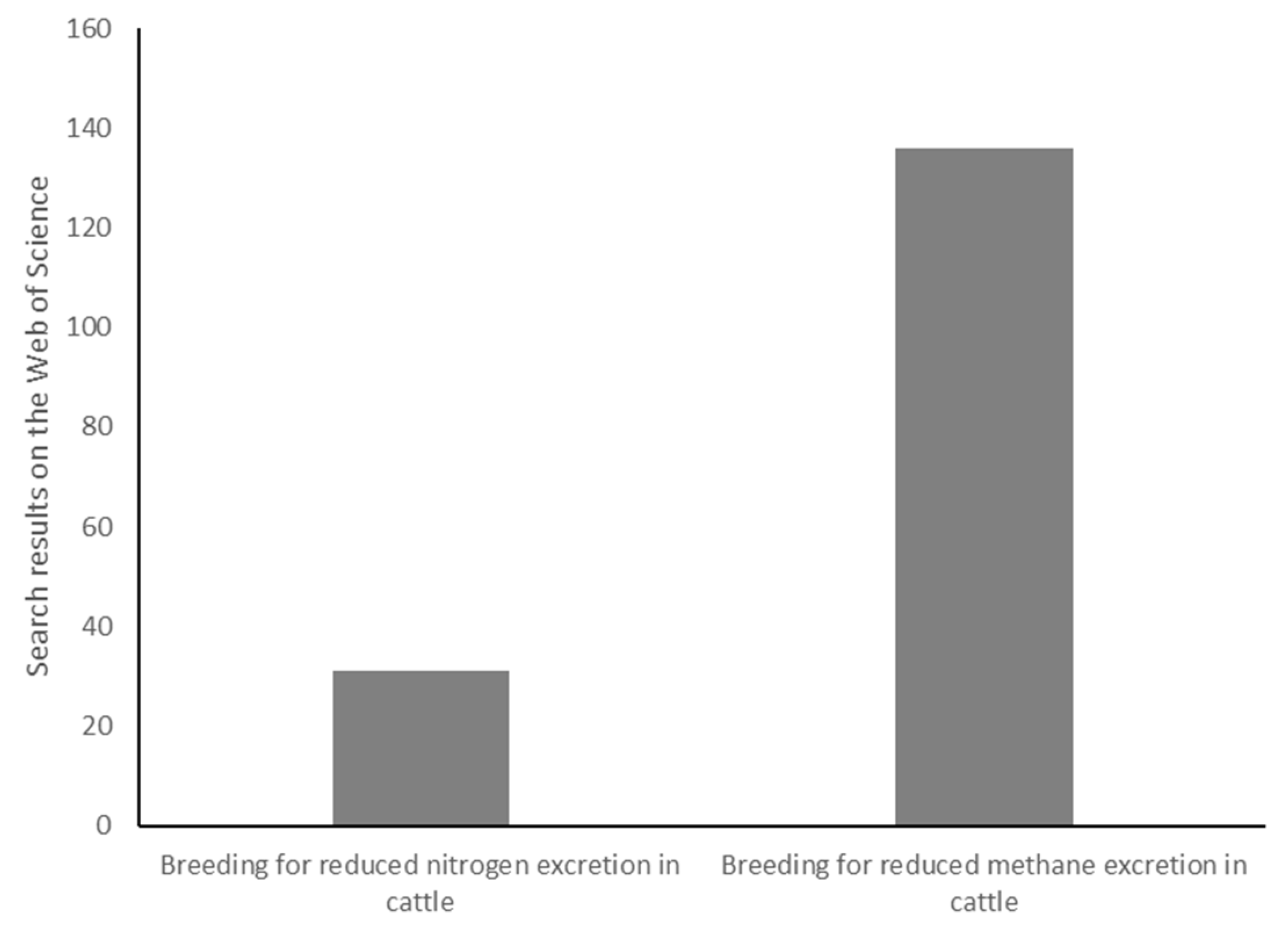 Sustainability 13 10451 g001