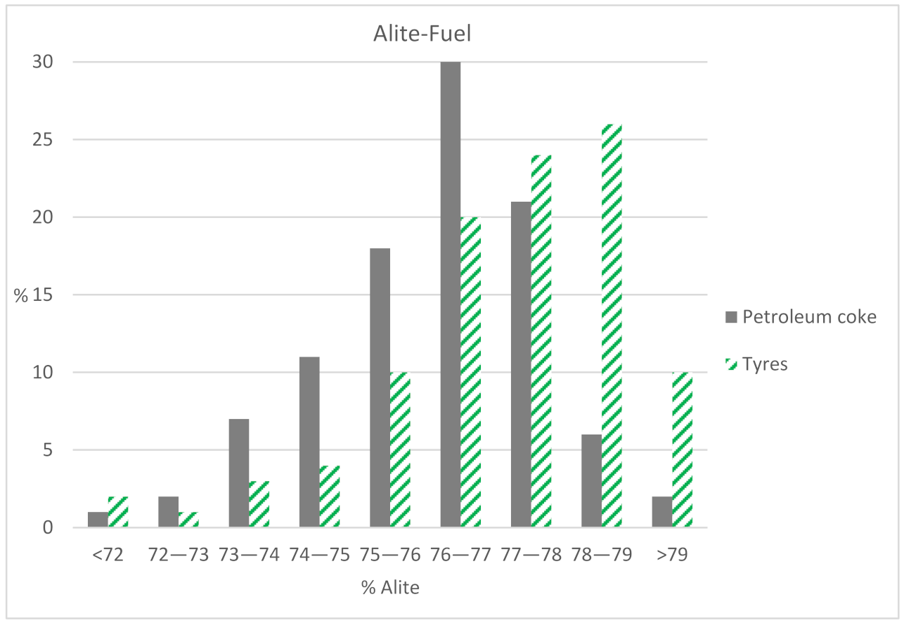 Sustainability 13 10455 g002