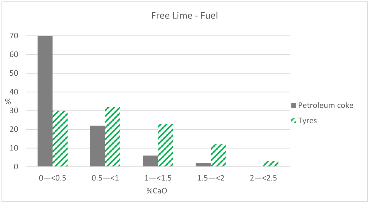 Sustainability 13 10455 g003