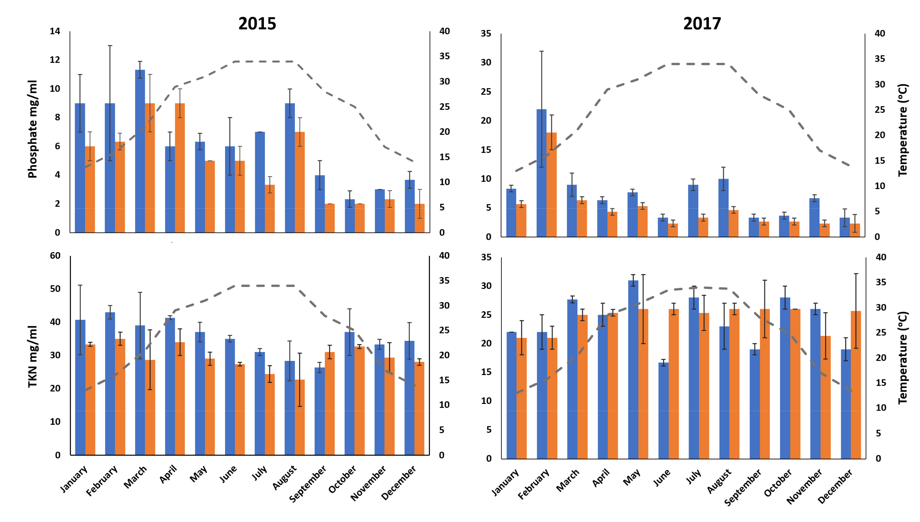 Sustainability 13 10461 g003
