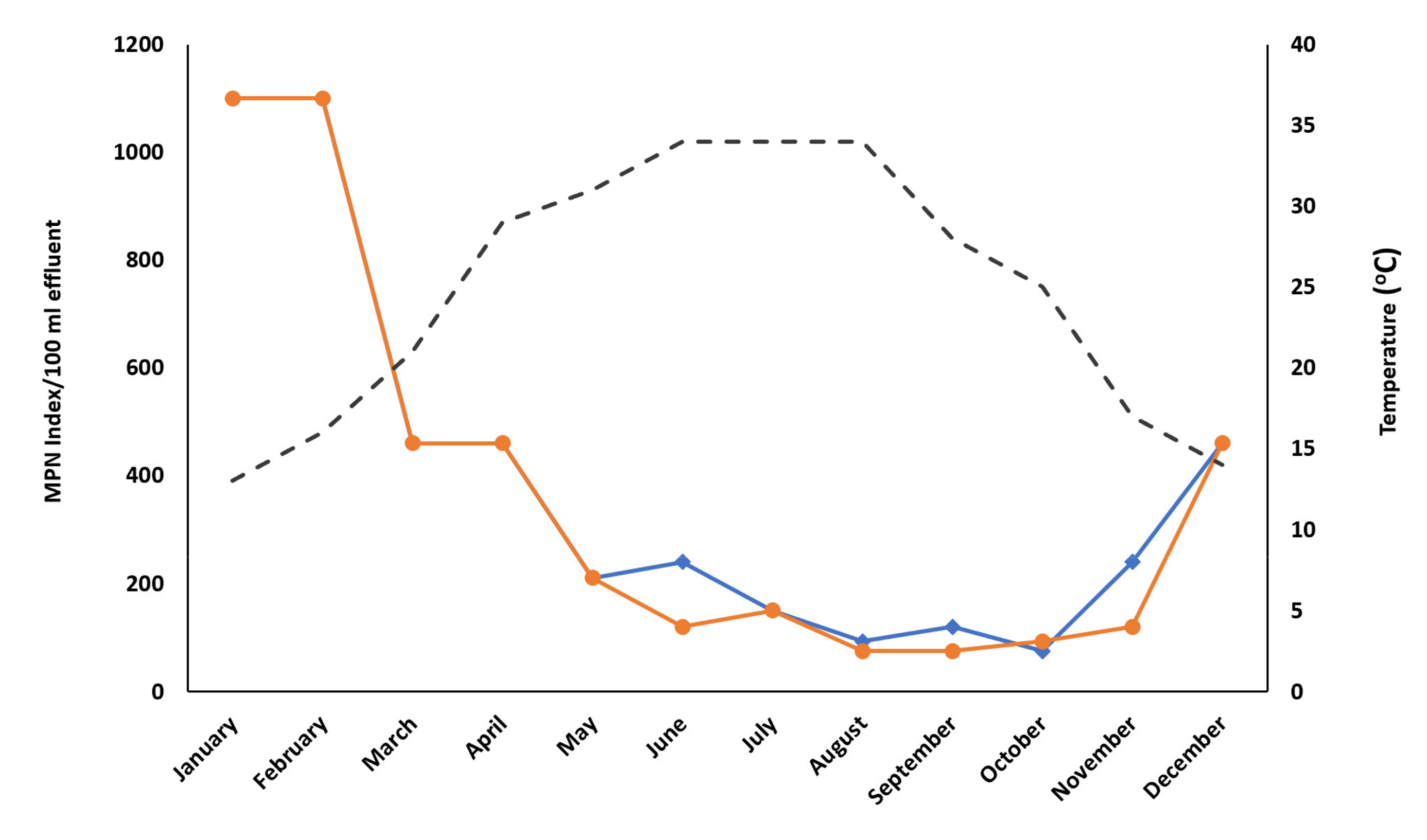 Sustainability 13 10461 g004