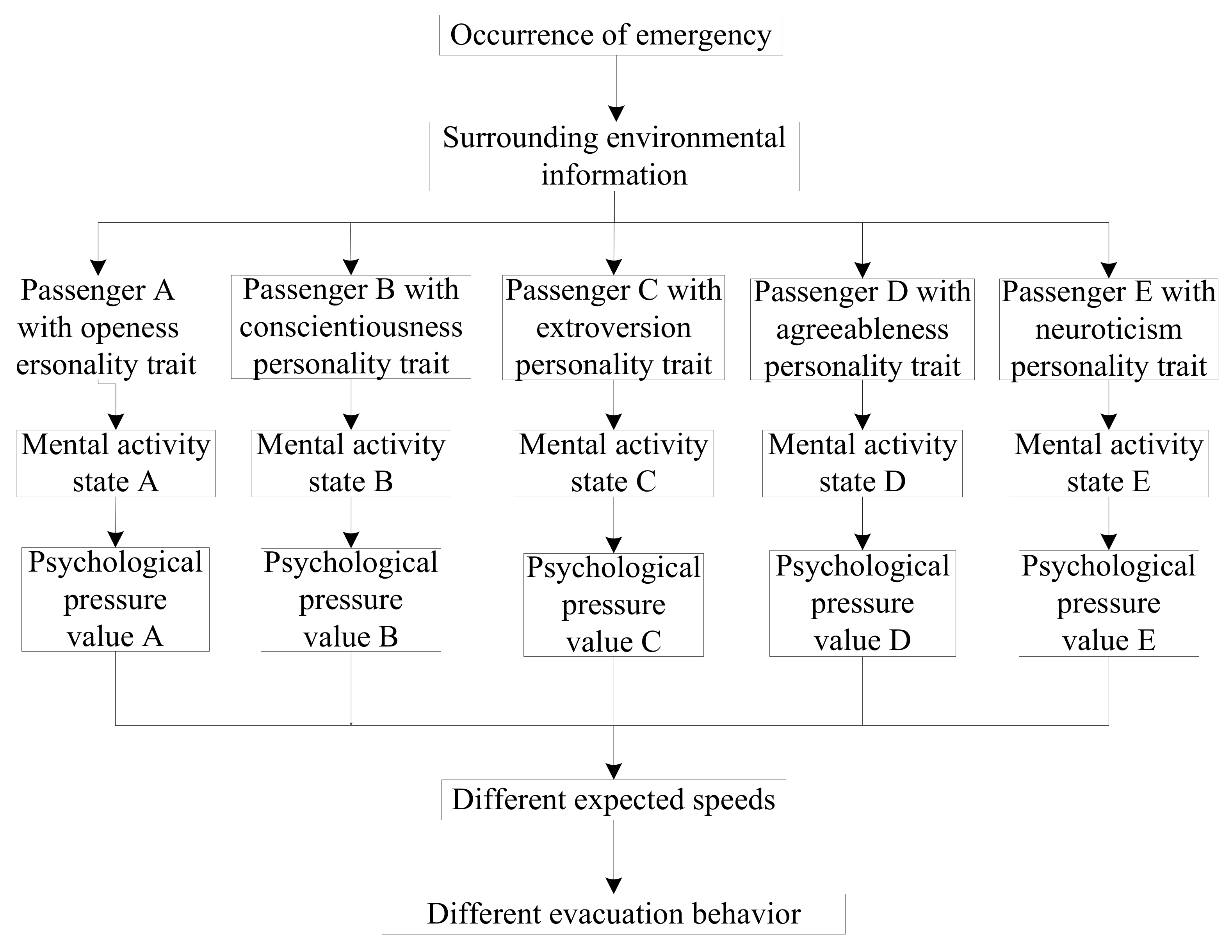 Sustainability 13 10463 g001