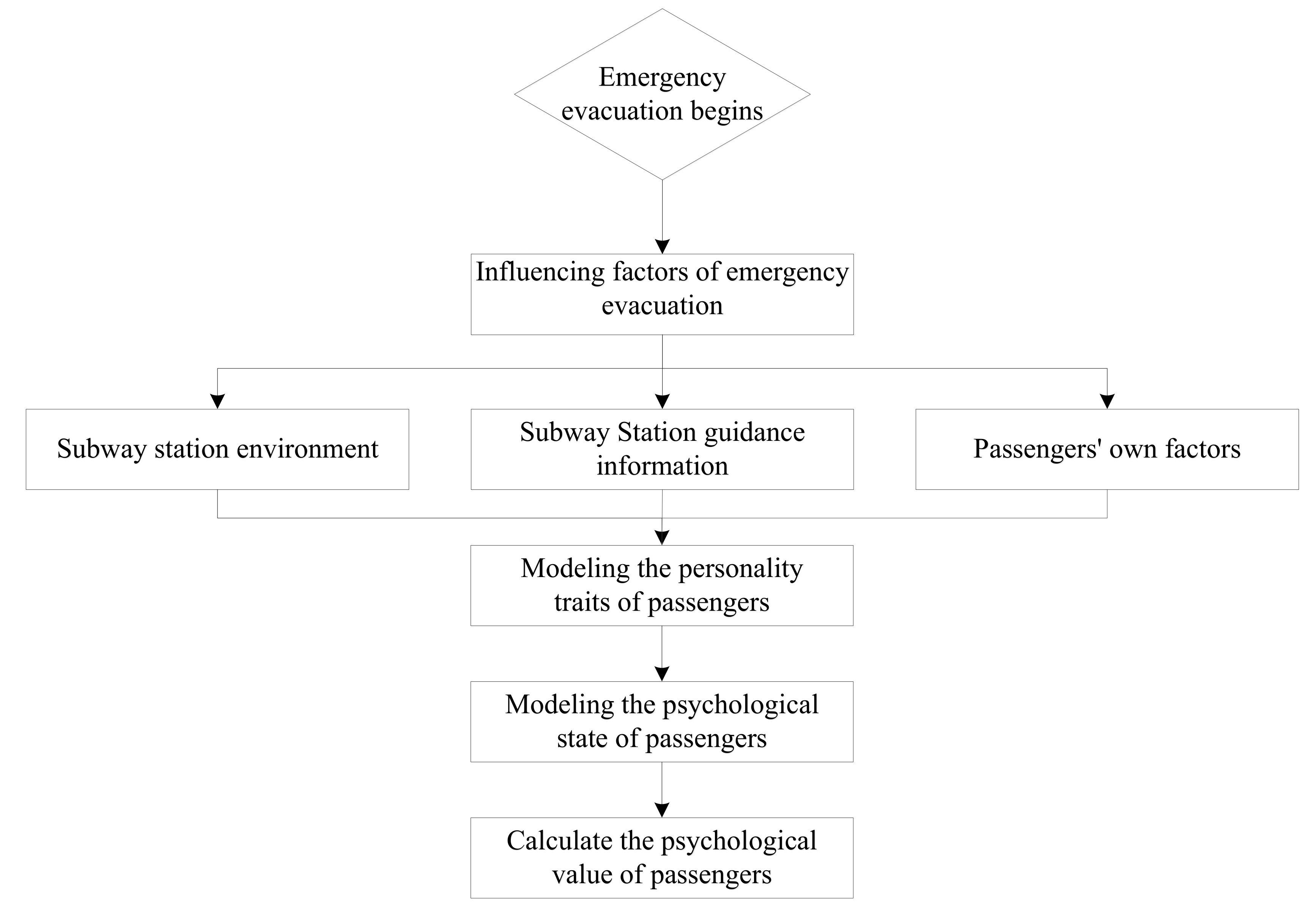 Sustainability 13 10463 g003