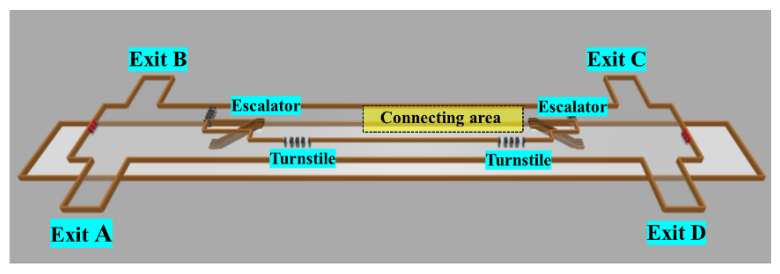 Sustainability 13 10463 g004