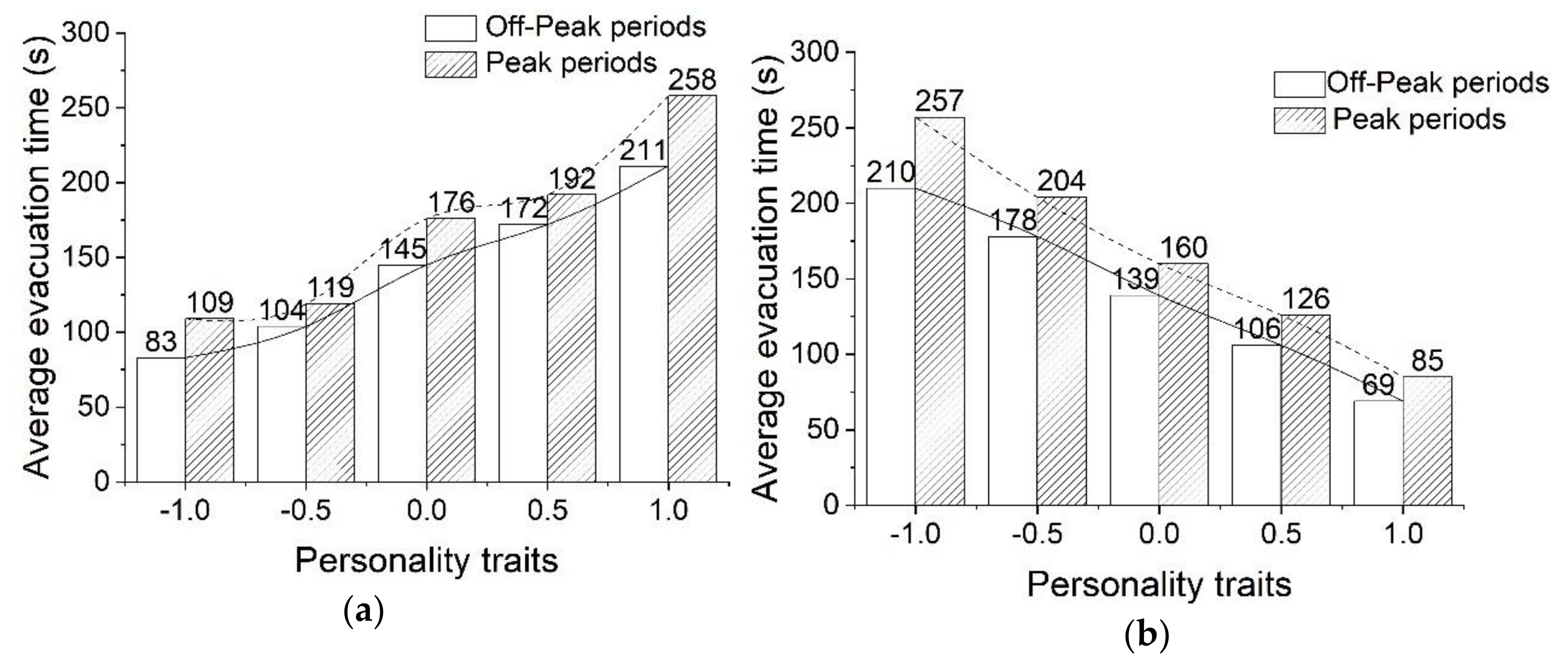 Sustainability 13 10463 g005