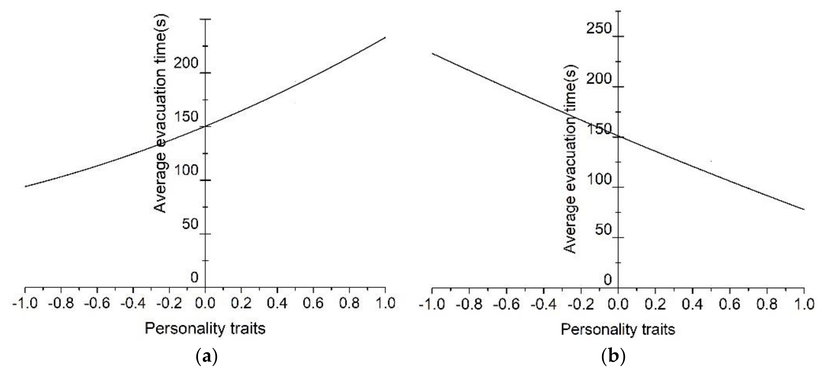 Sustainability 13 10463 g006