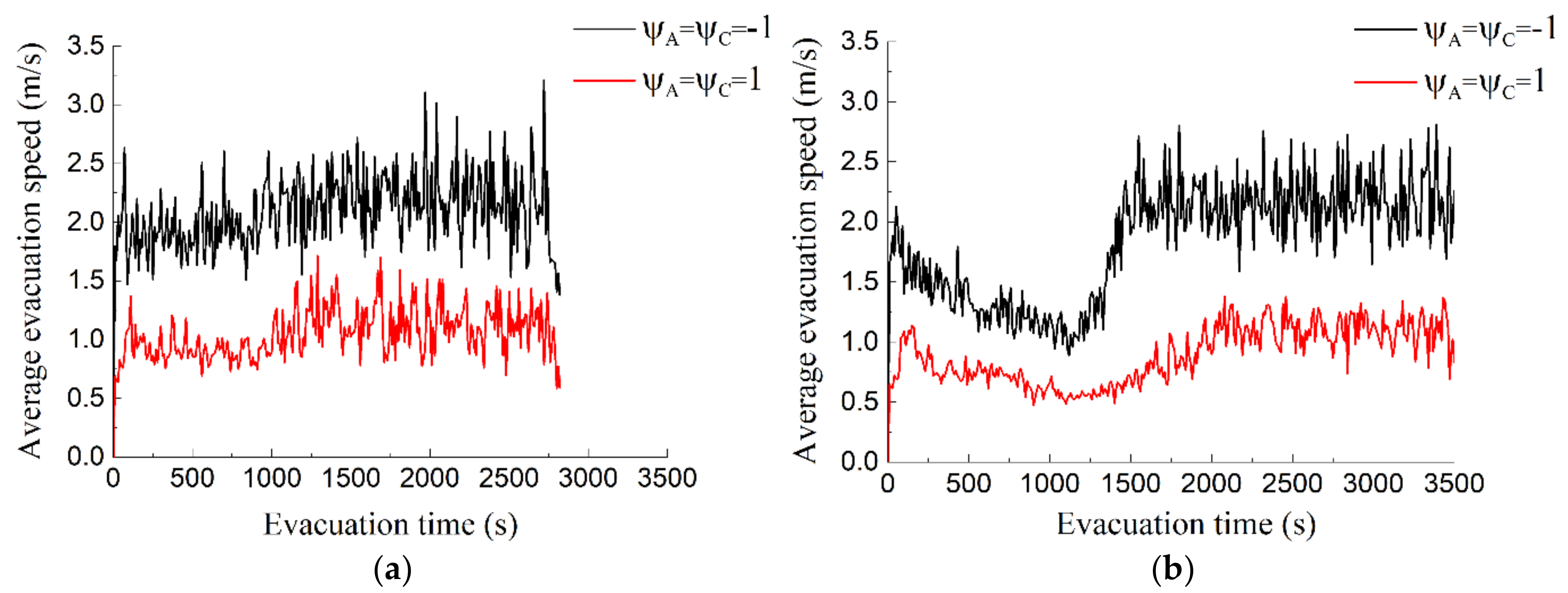 Sustainability 13 10463 g007