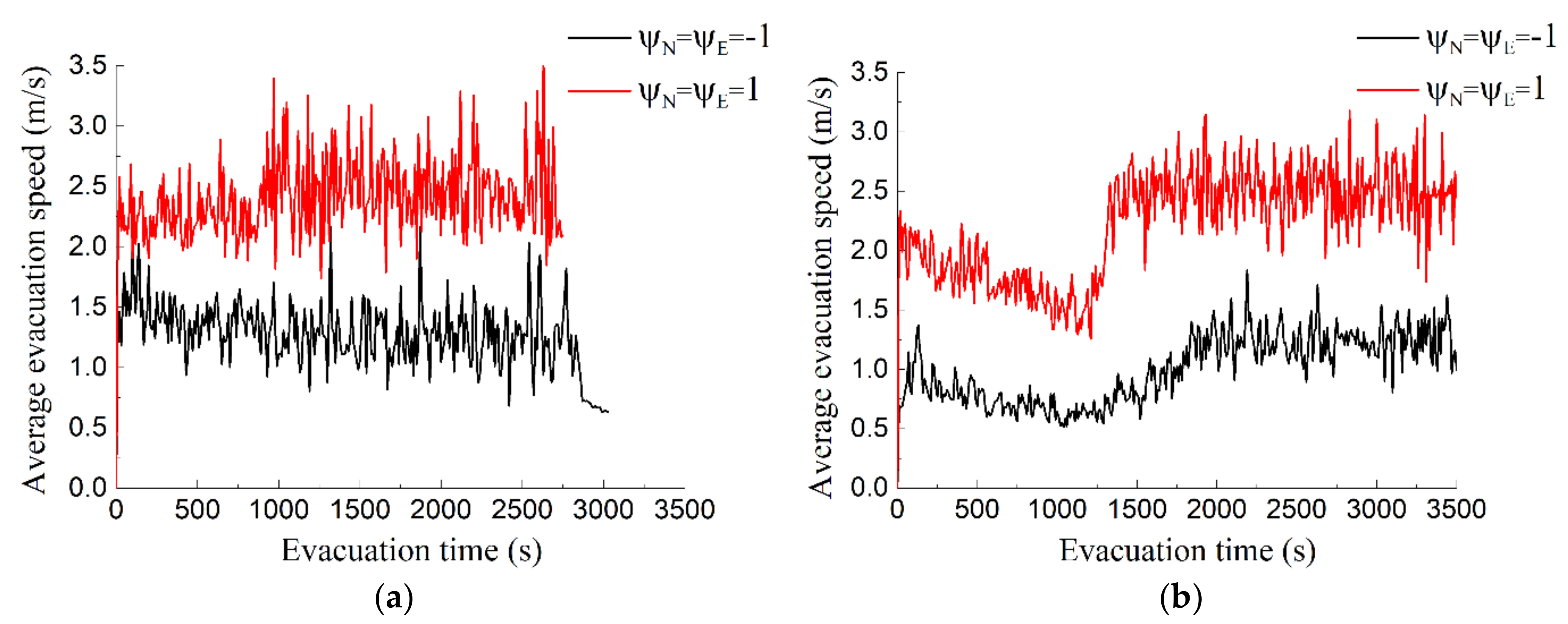 Sustainability 13 10463 g008