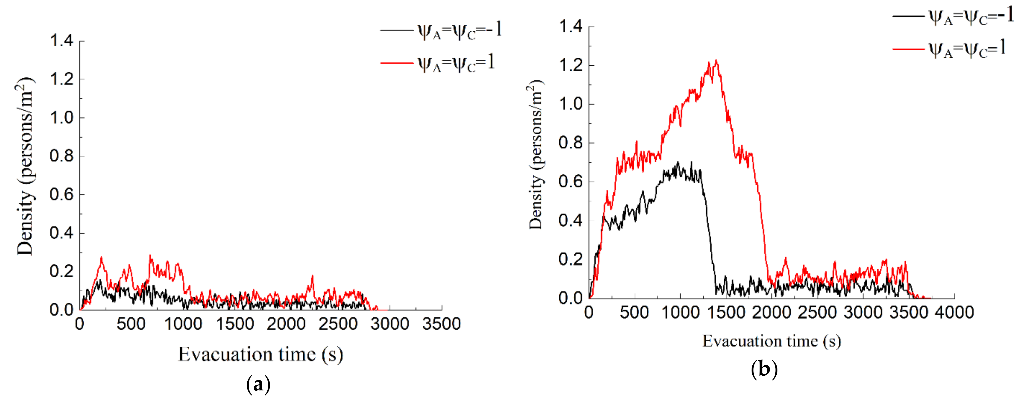 Sustainability 13 10463 g009