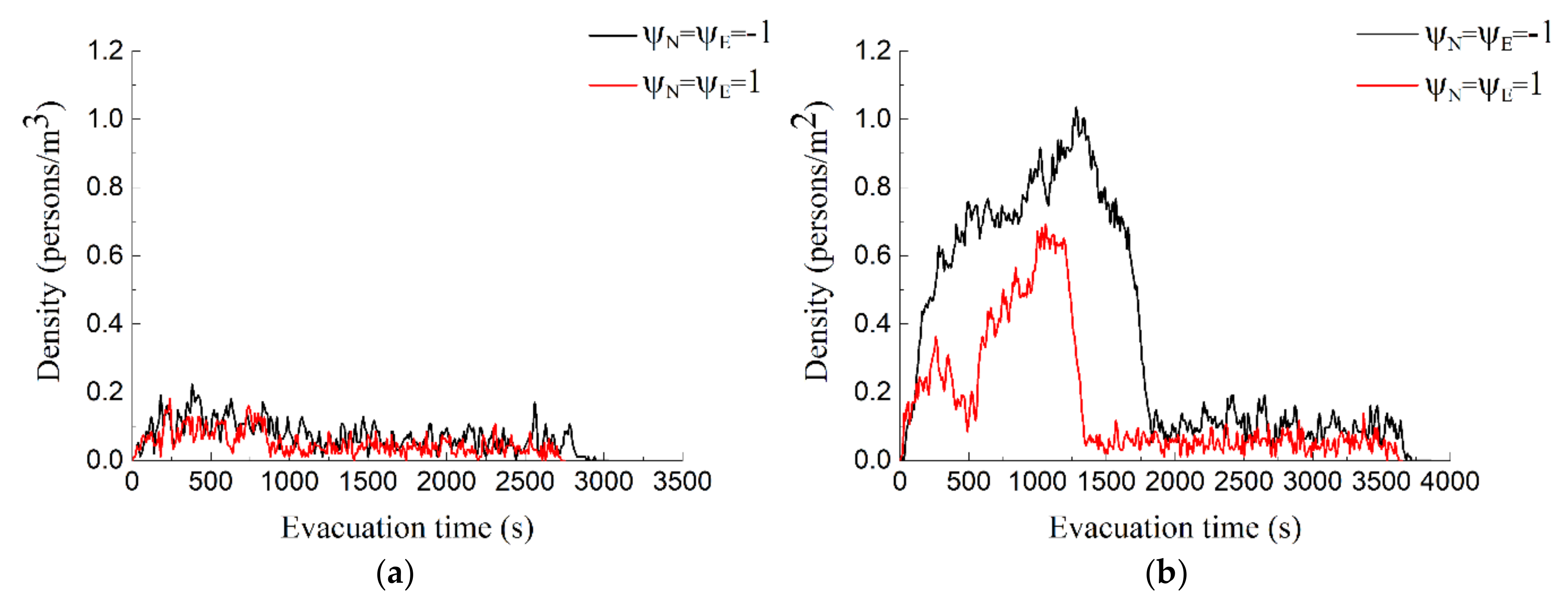 Sustainability 13 10463 g010