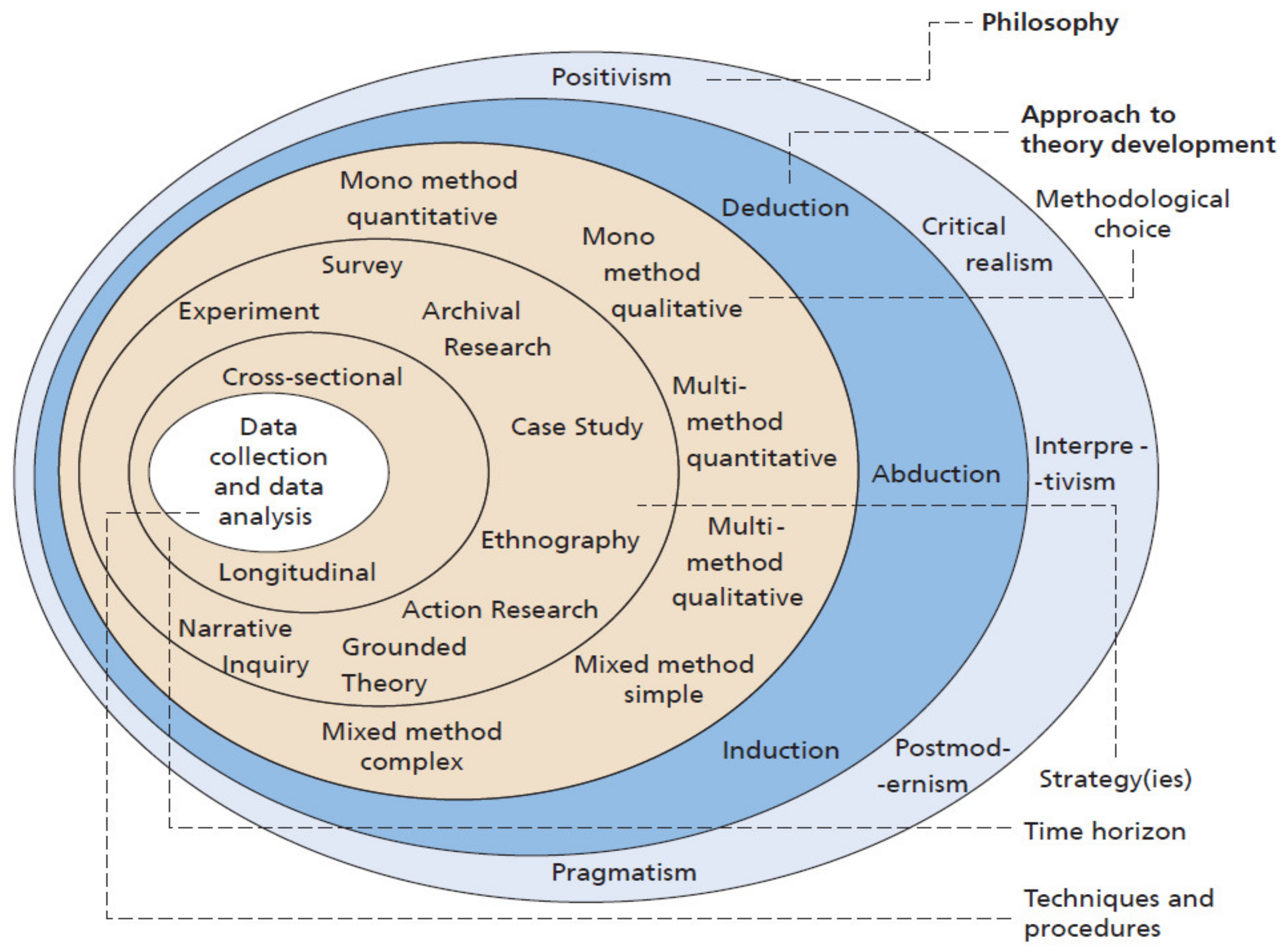 Sustainability 13 10466 g004 Sustainability 13 10466 g004