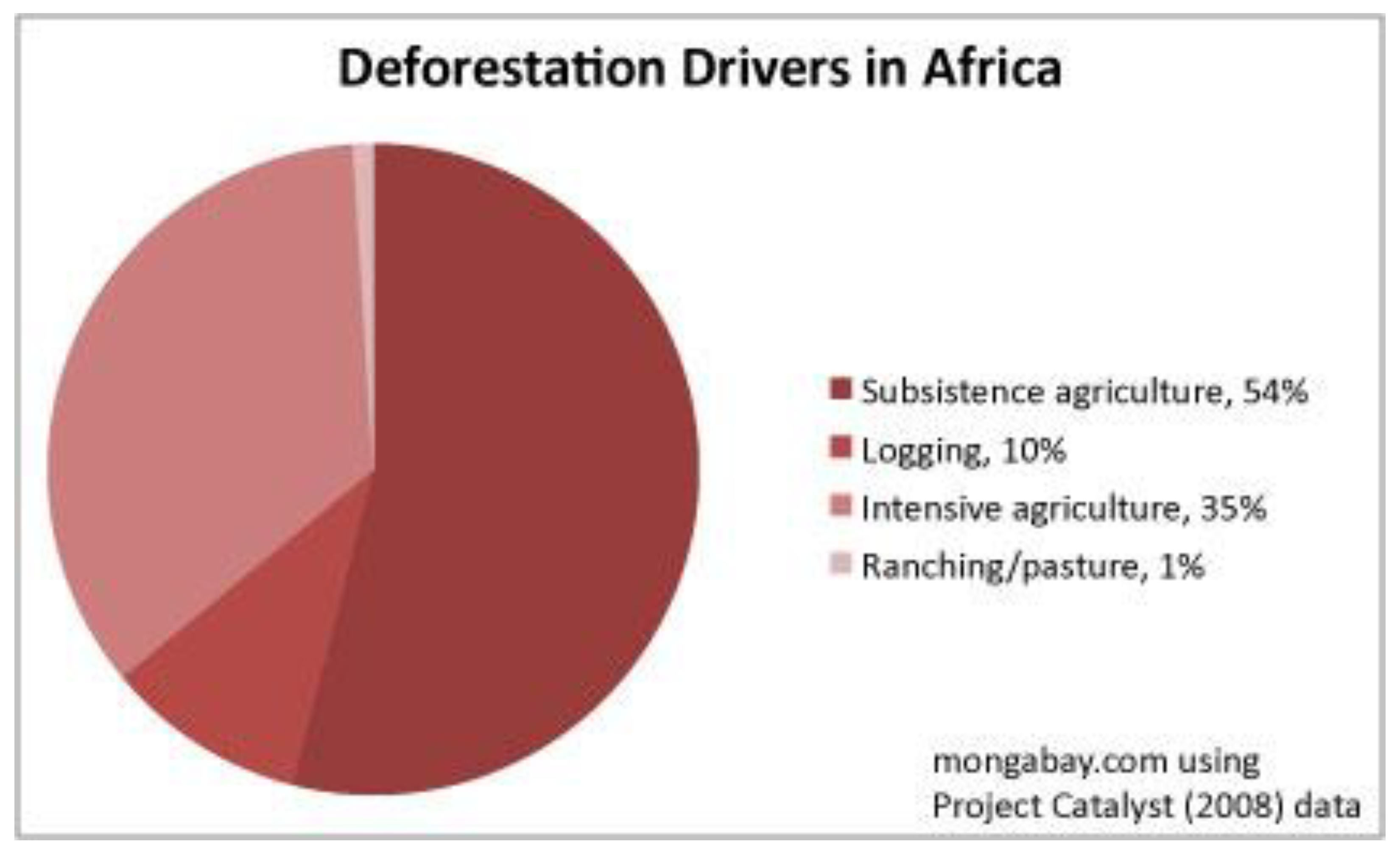 Sustainability 13 10468 g001