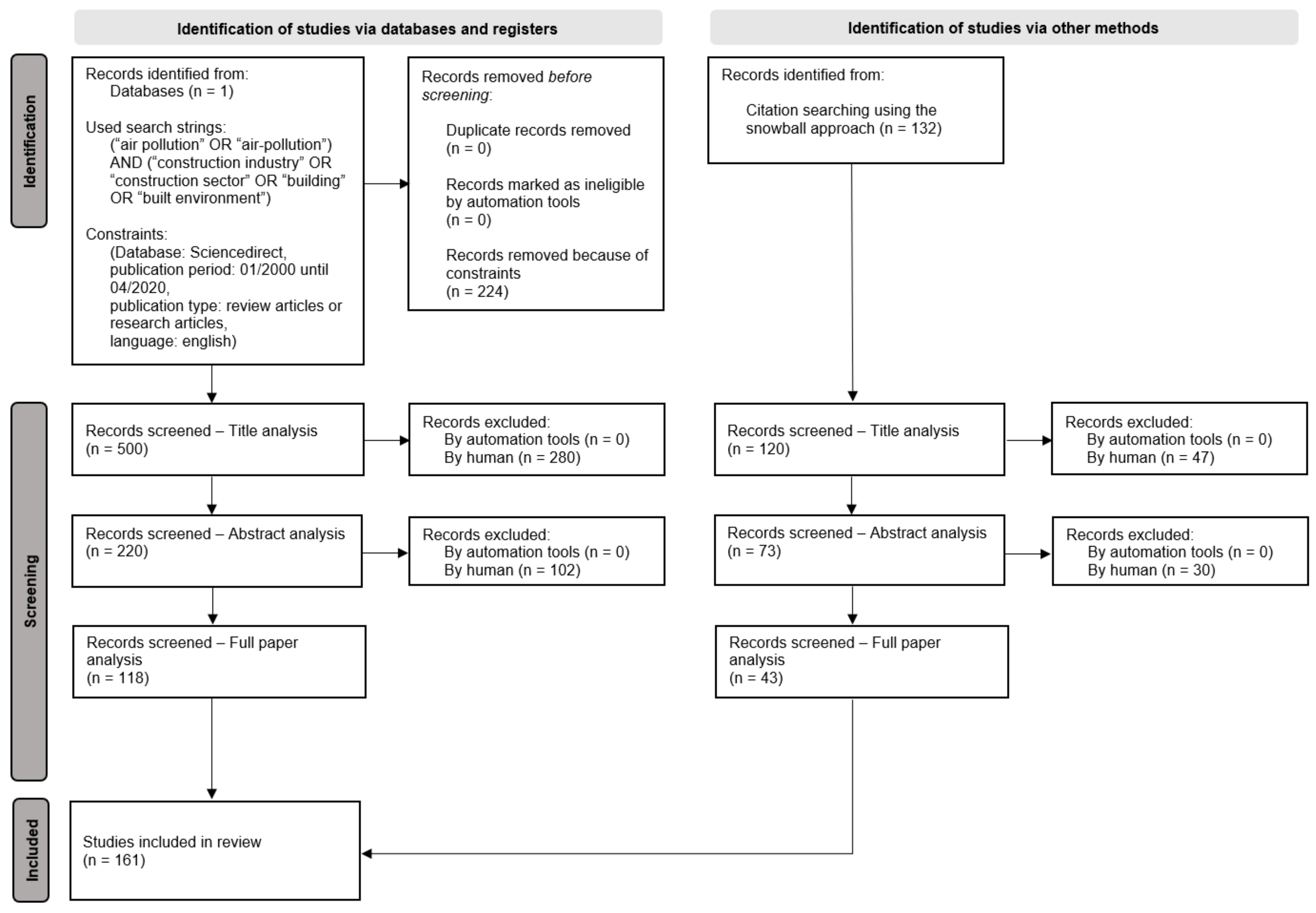 Sustainability 13 10469 g001