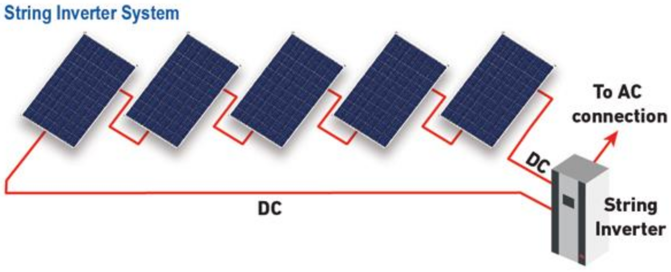 Sustainability 13 10472 g001