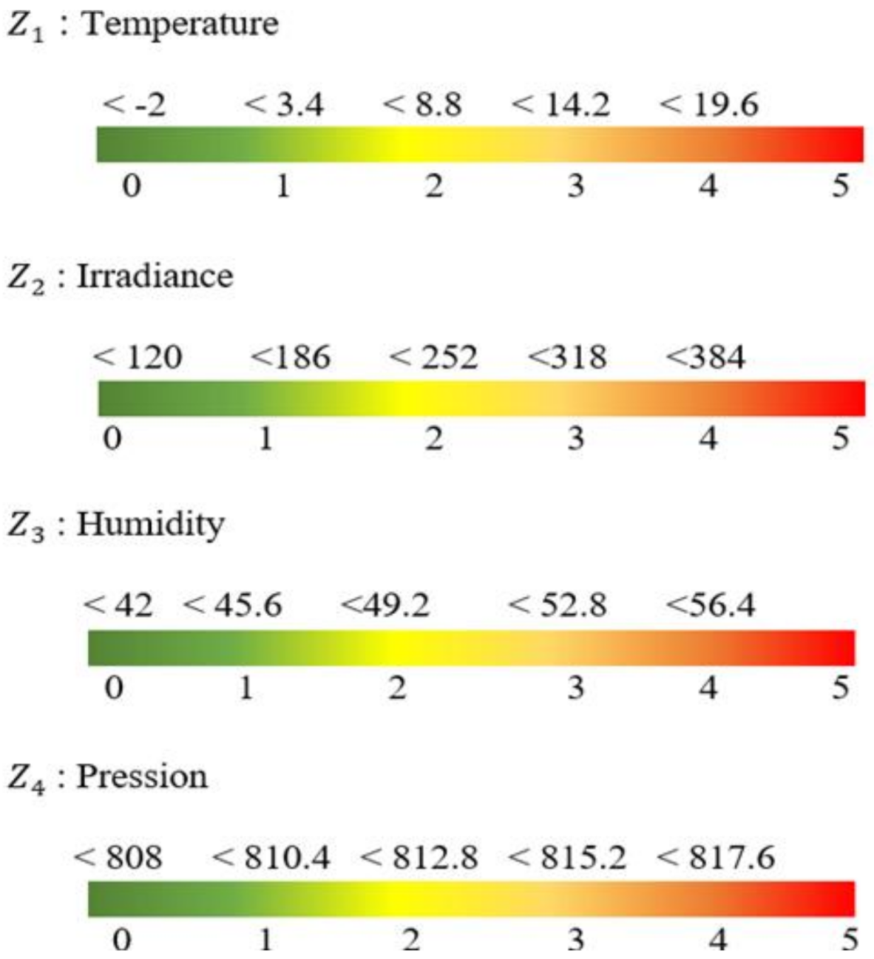 Sustainability 13 10472 g004