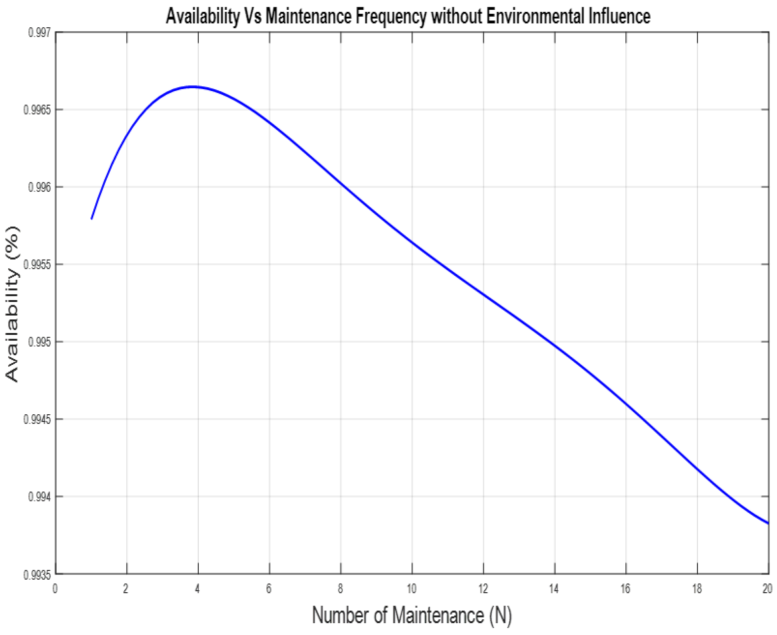 Sustainability 13 10472 g006