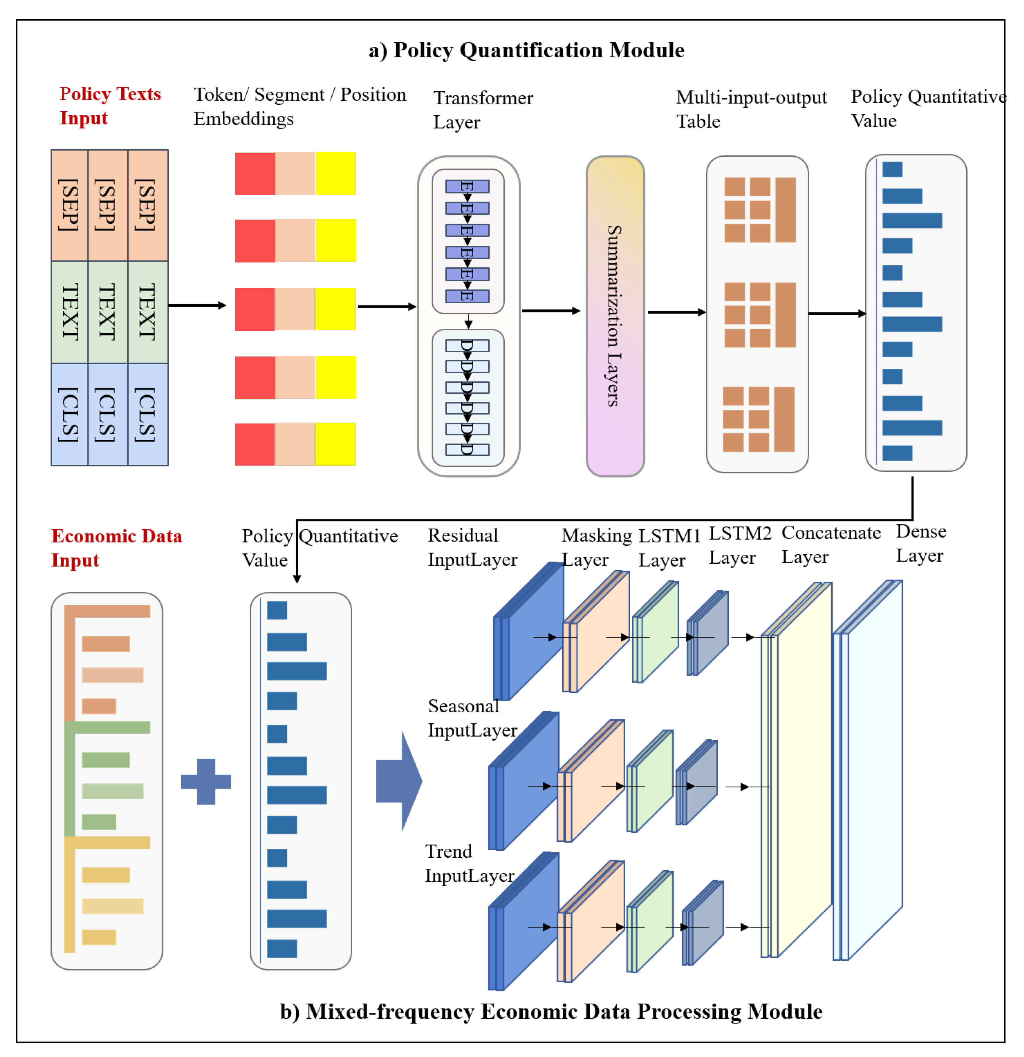 Sustainability 13 10473 g001