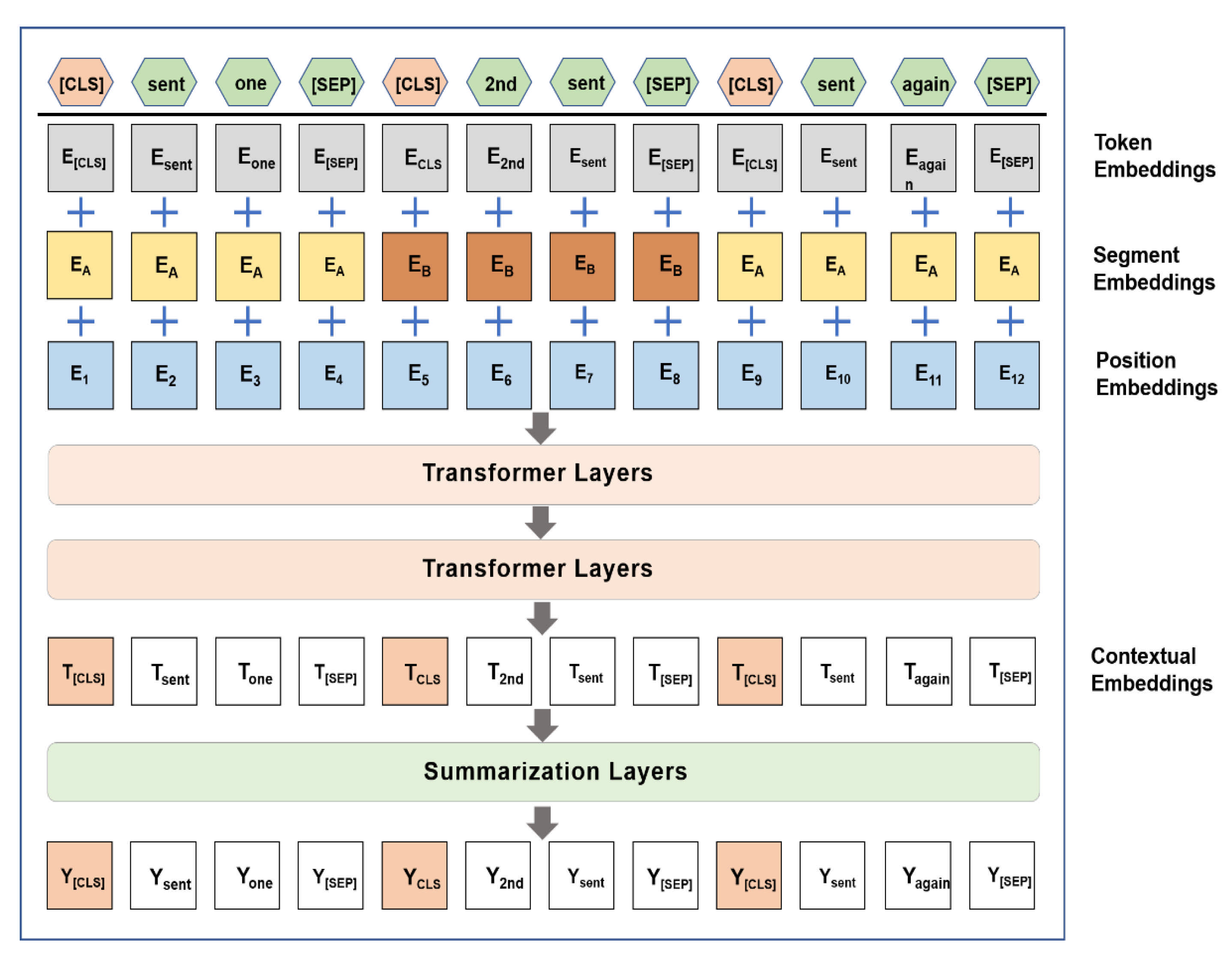 Sustainability 13 10473 g002