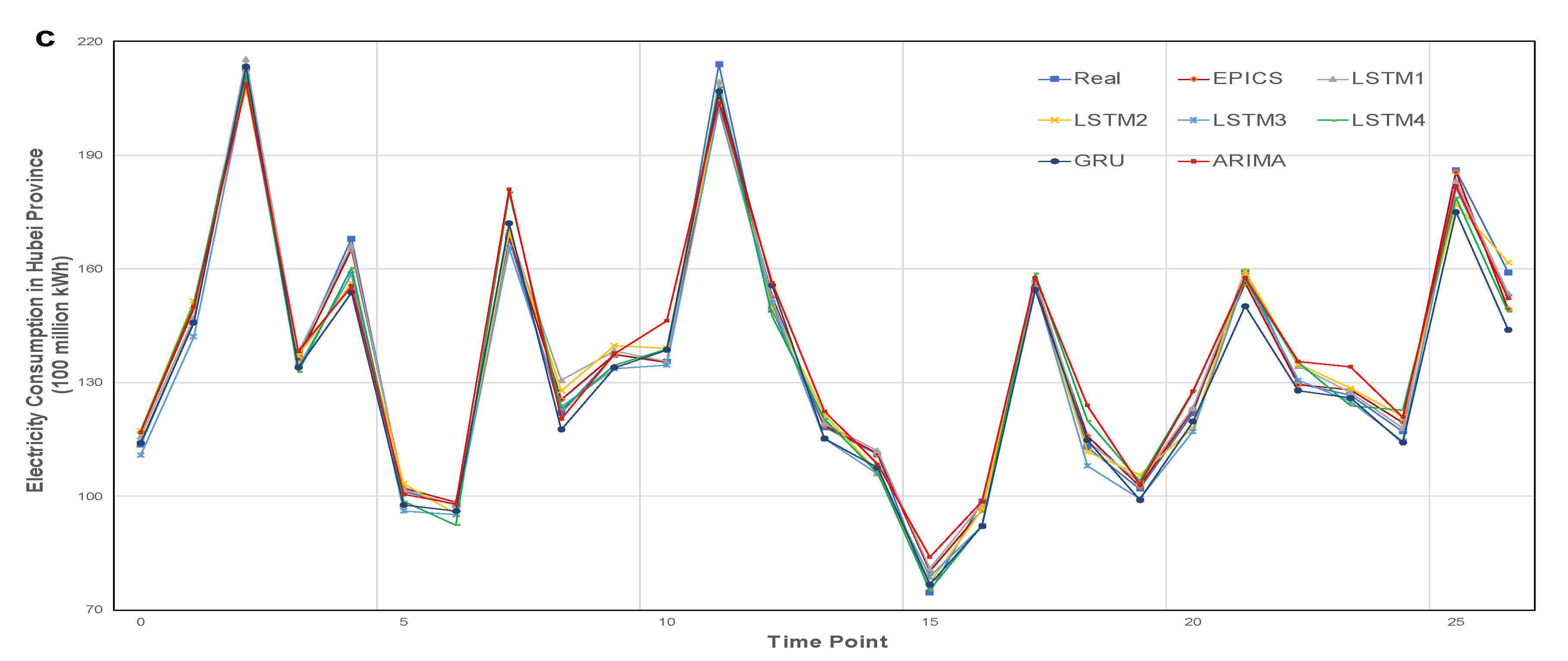 Sustainability 13 10473 g004b