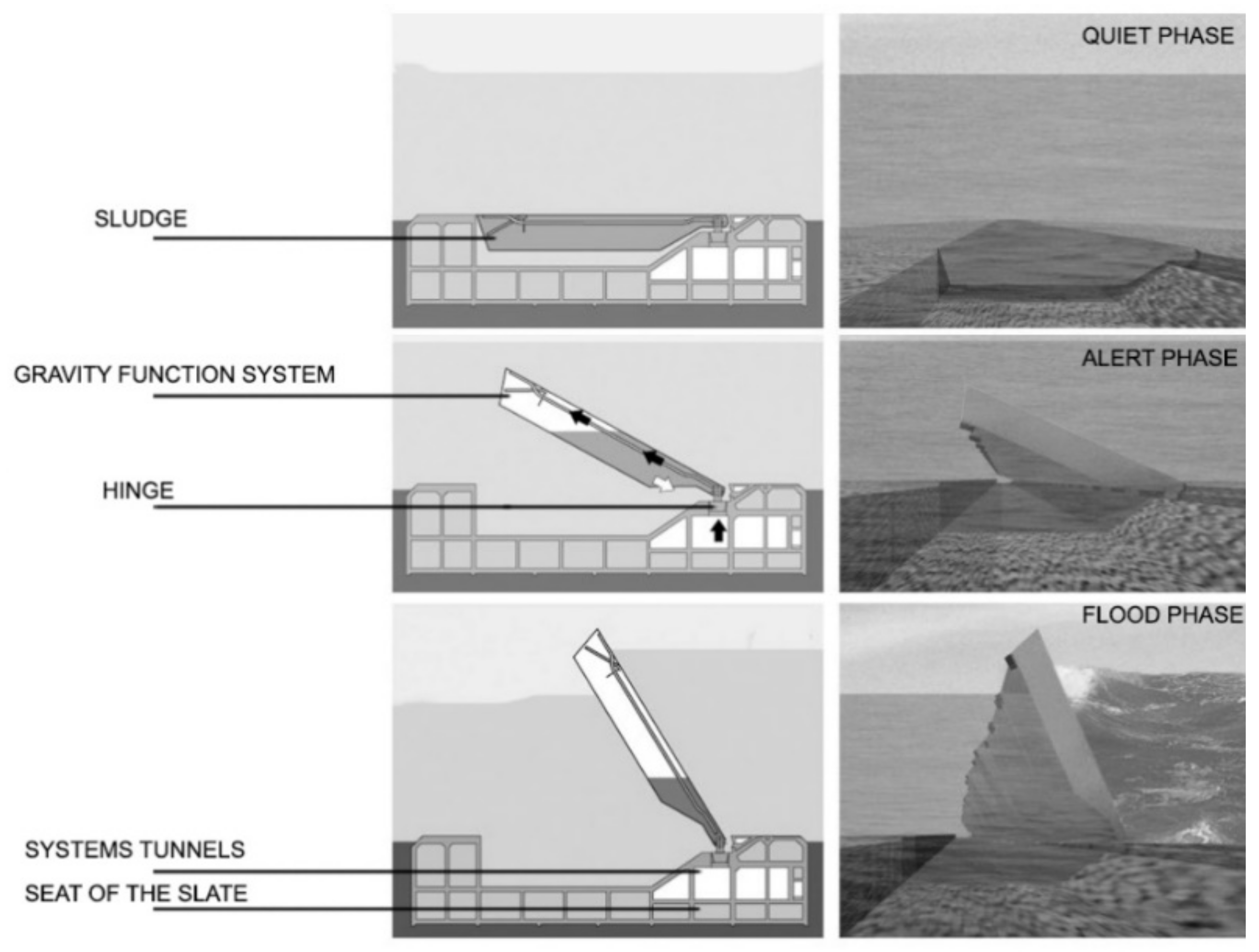 Sustainability 13 10474 g007