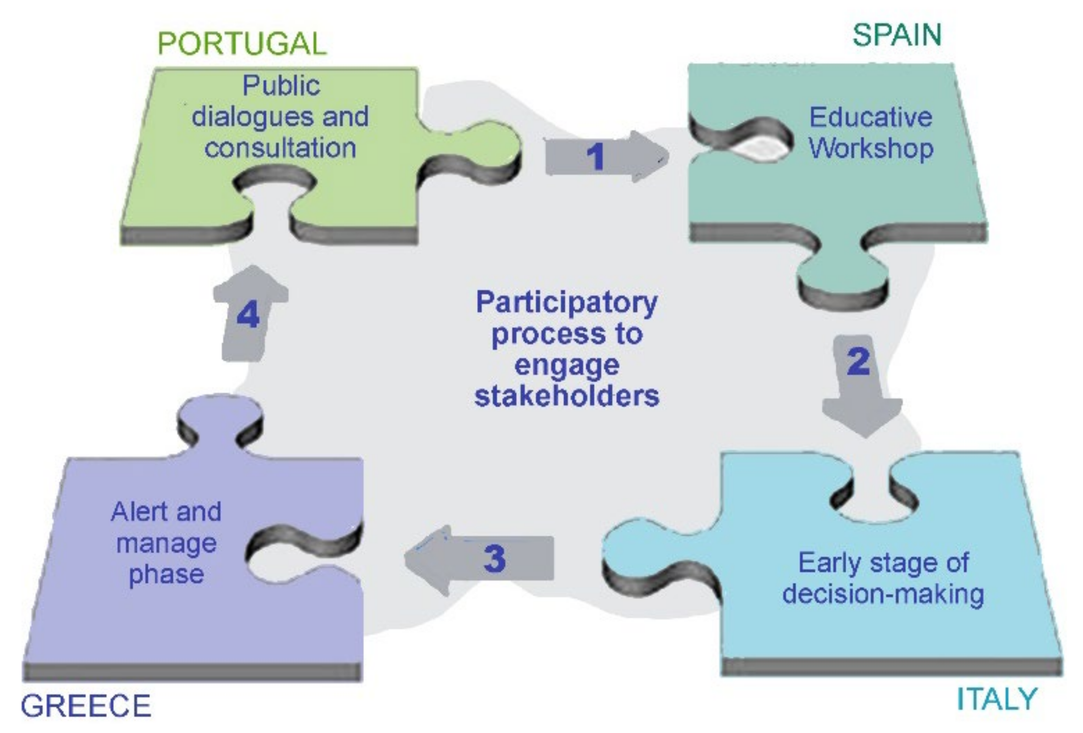 Sustainability 13 10474 g009