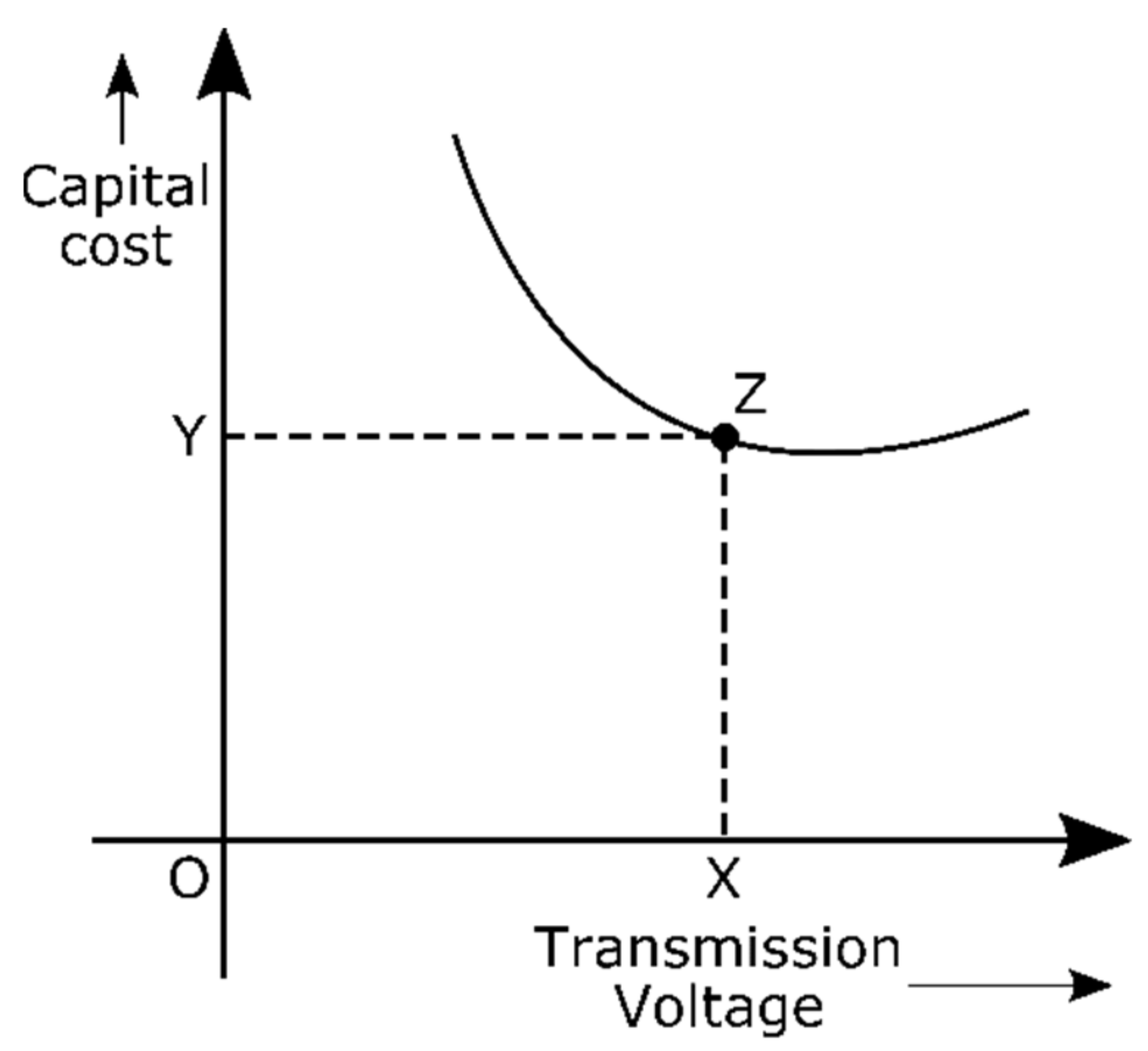 Sustainability 13 10477 g006