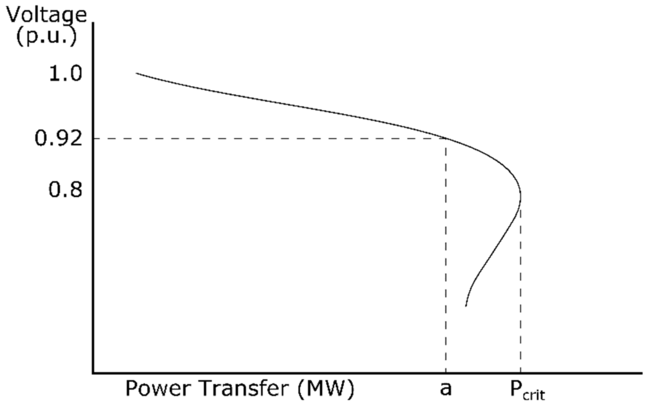 Sustainability 13 10477 g007