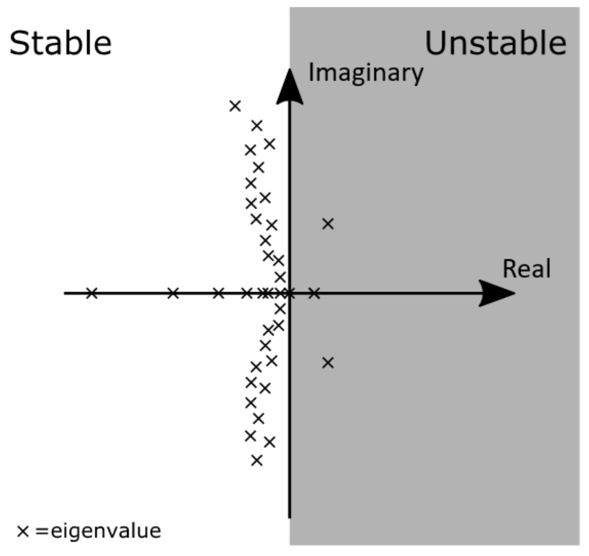 Sustainability 13 10477 g008