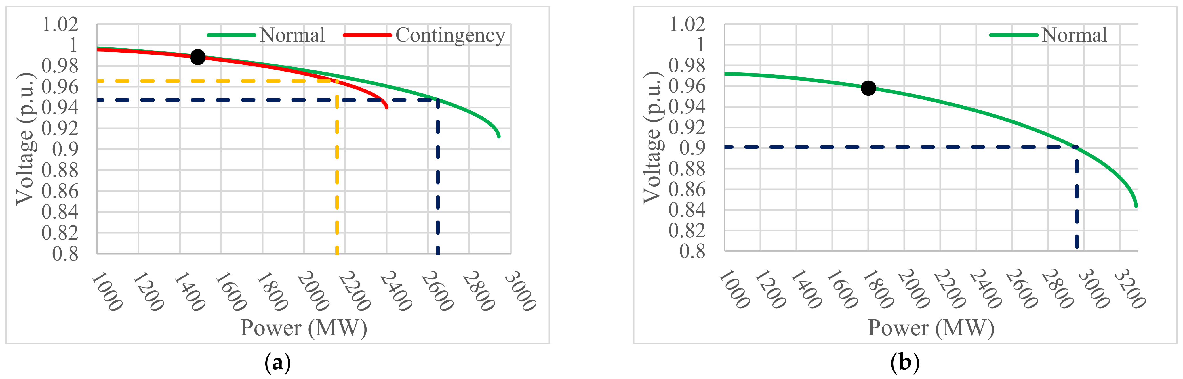 Sustainability 13 10477 g012