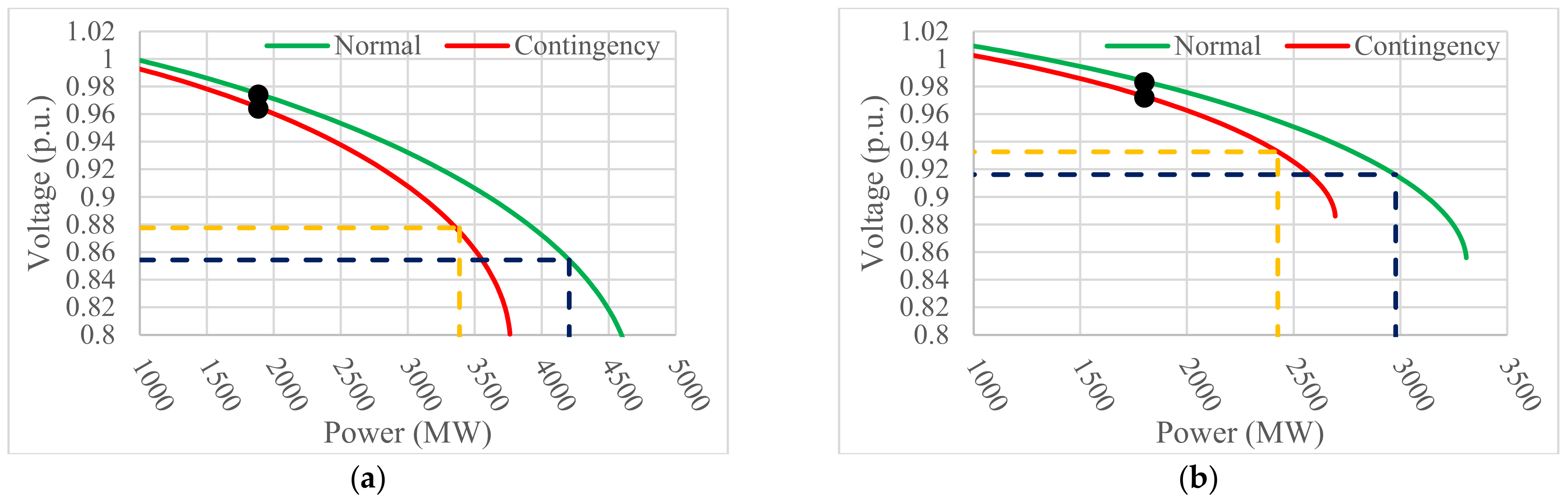 Sustainability 13 10477 g013