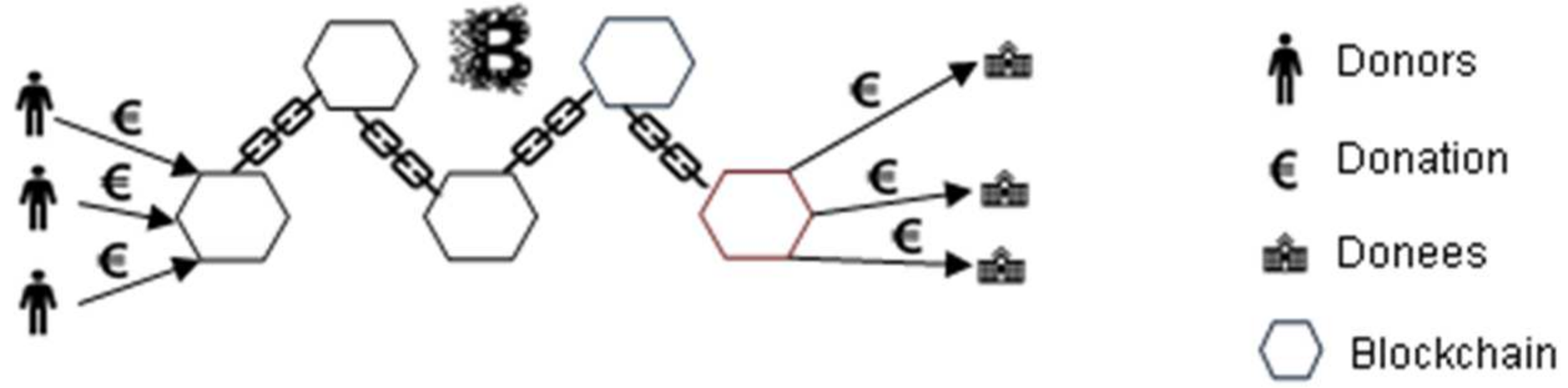 Sustainability 13 10478 g001