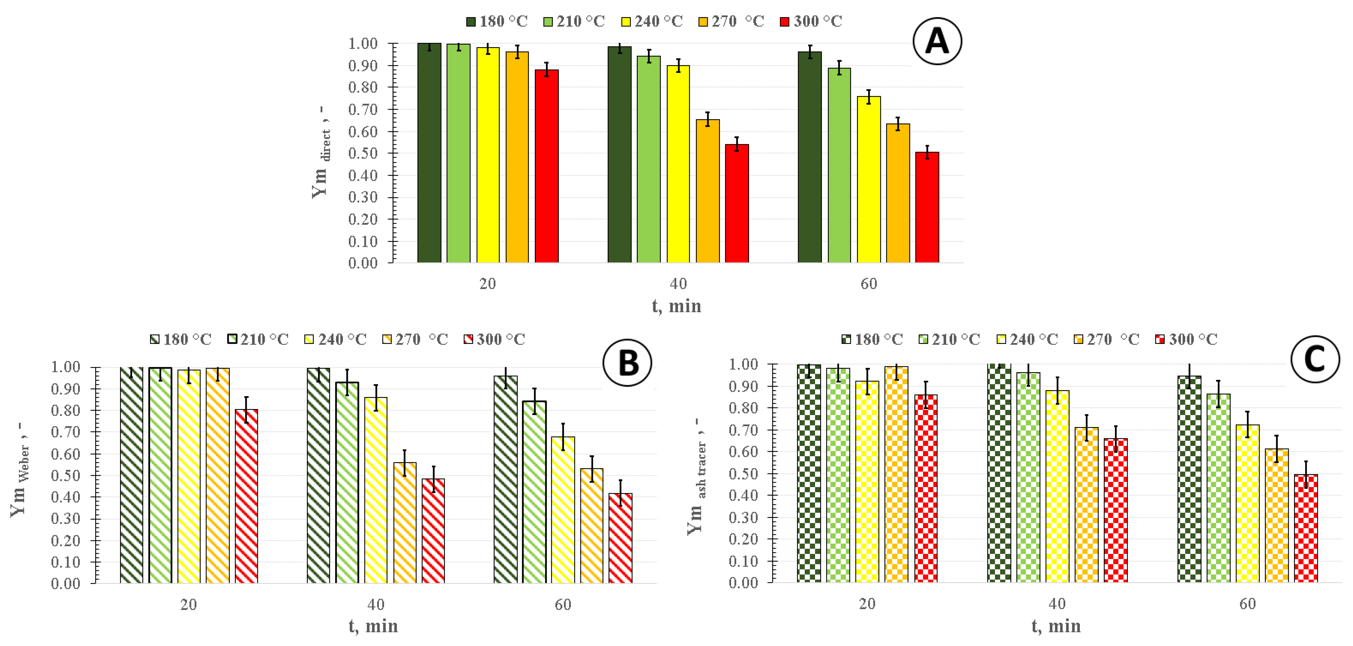 Sustainability 13 10480 g002