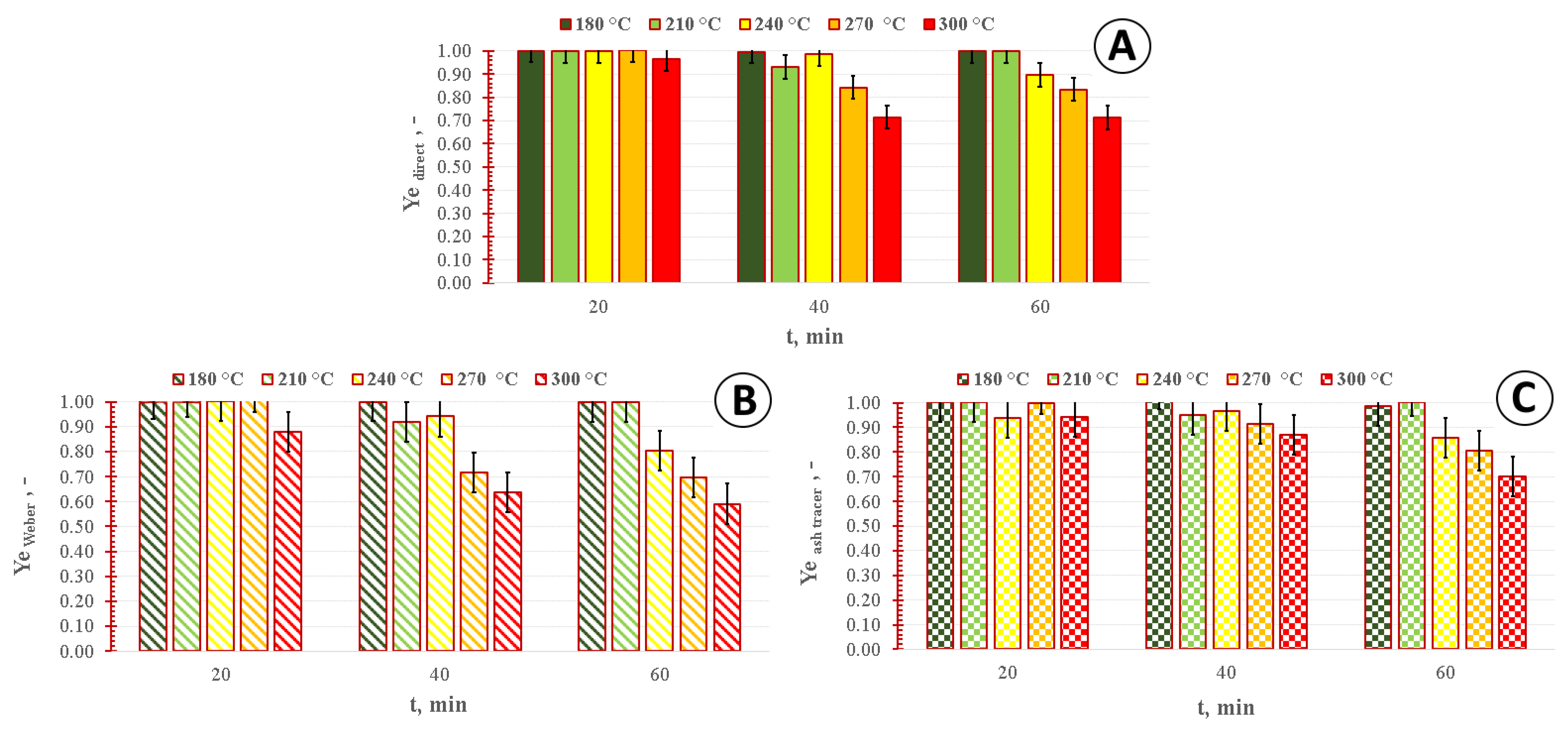 Sustainability 13 10480 g003
