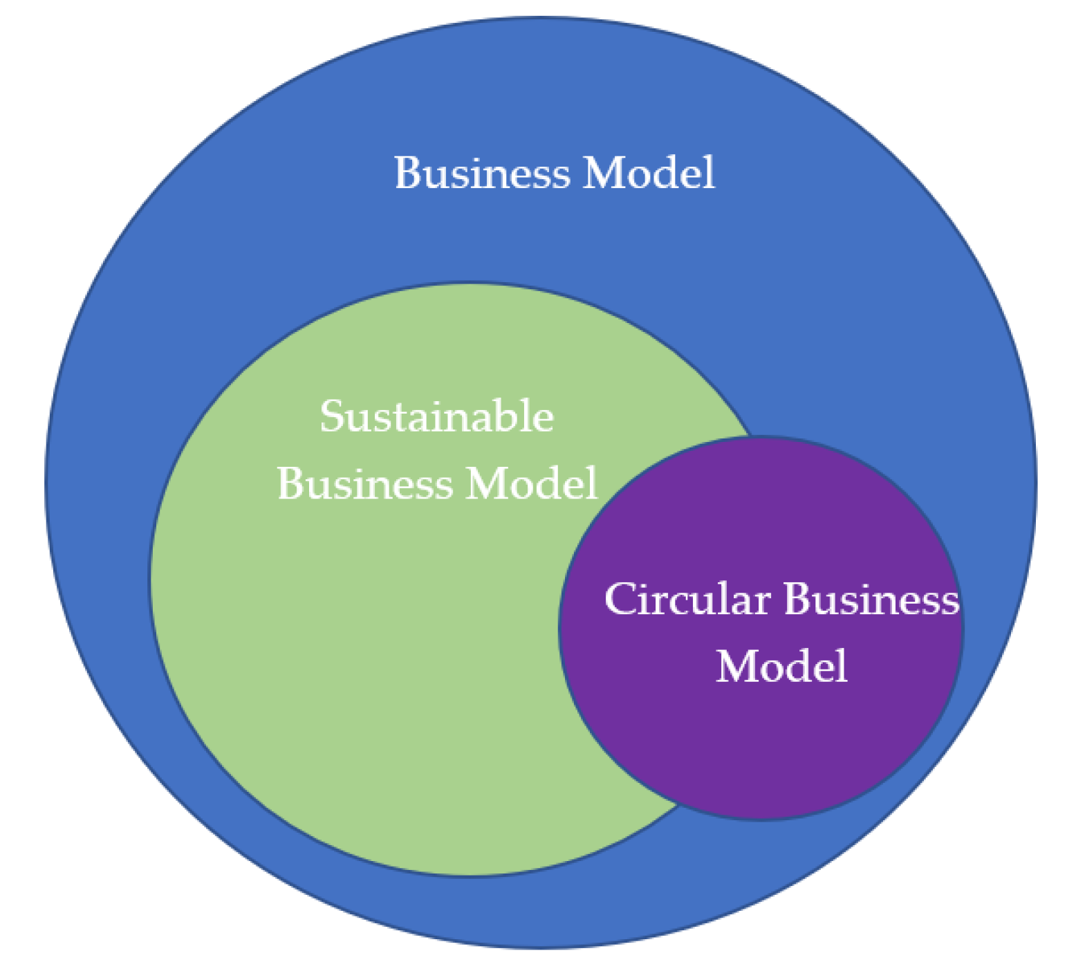 Sustainability 13 10481 g001